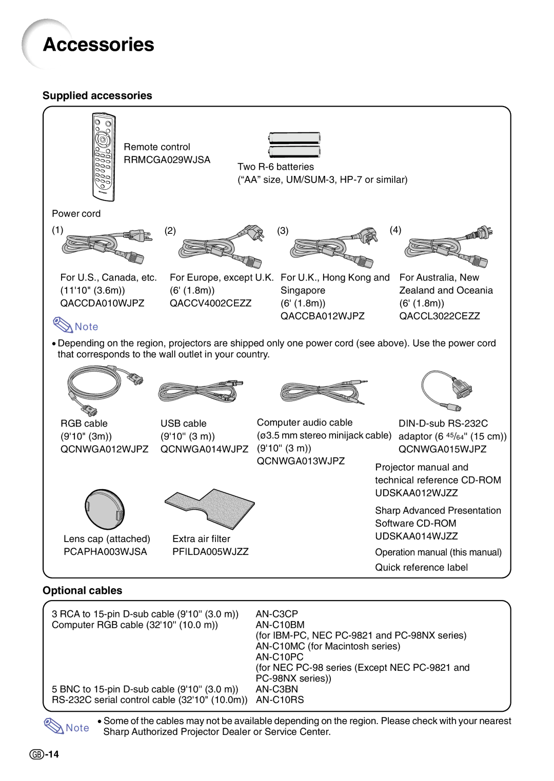 Sharp PG-C45S operation manual Accessories, Supplied accessories, Optional cables 