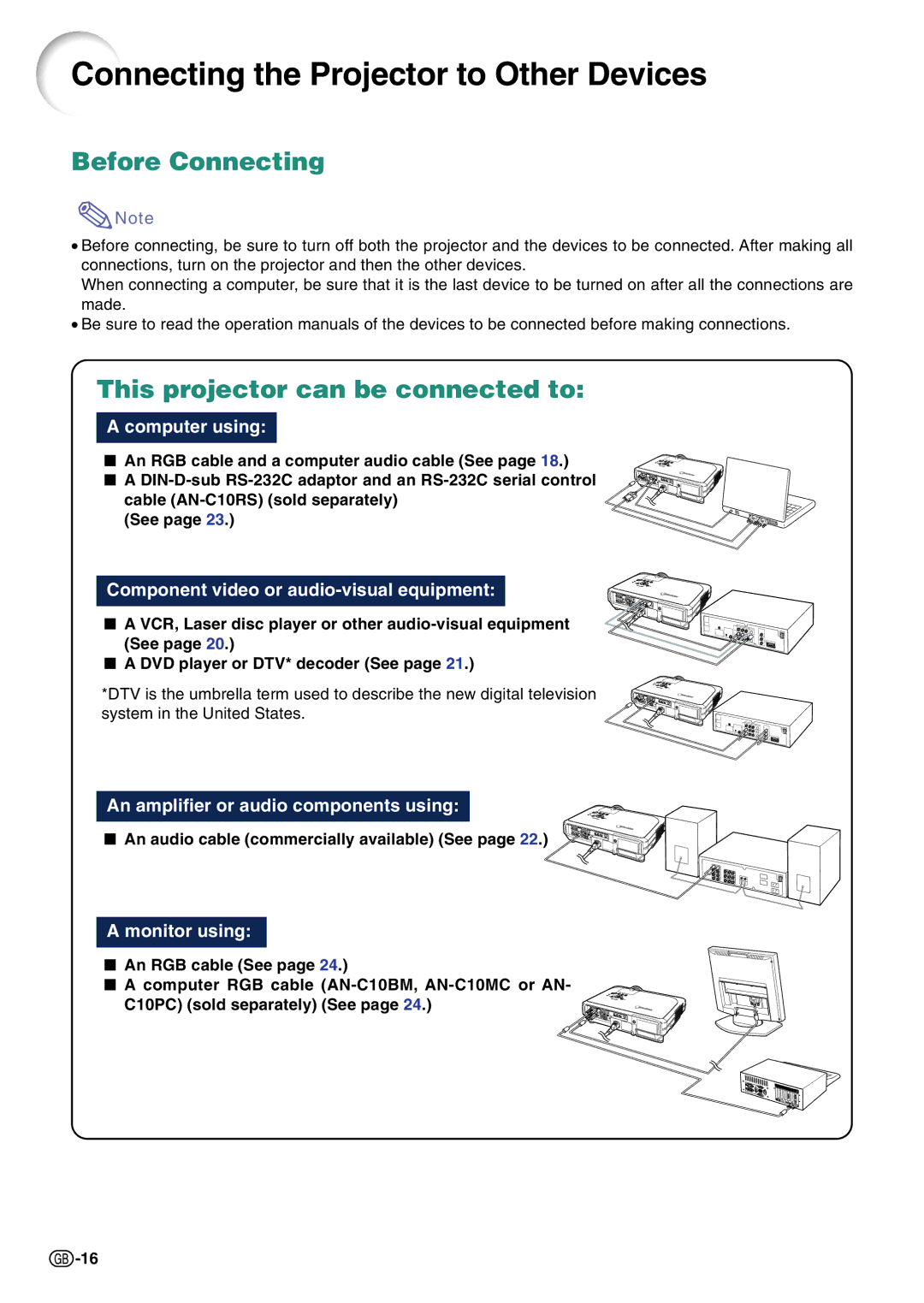 Sharp PG-C45S Connecting the Projector to Other Devices, Before Connecting, This projector can be connected to 