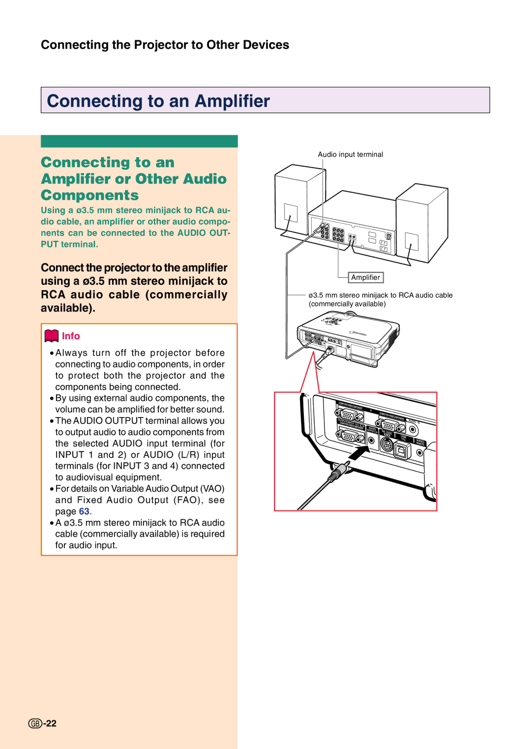 Sharp PG-C45S operation manual Connecting to an Amplifier or Other Audio Components 