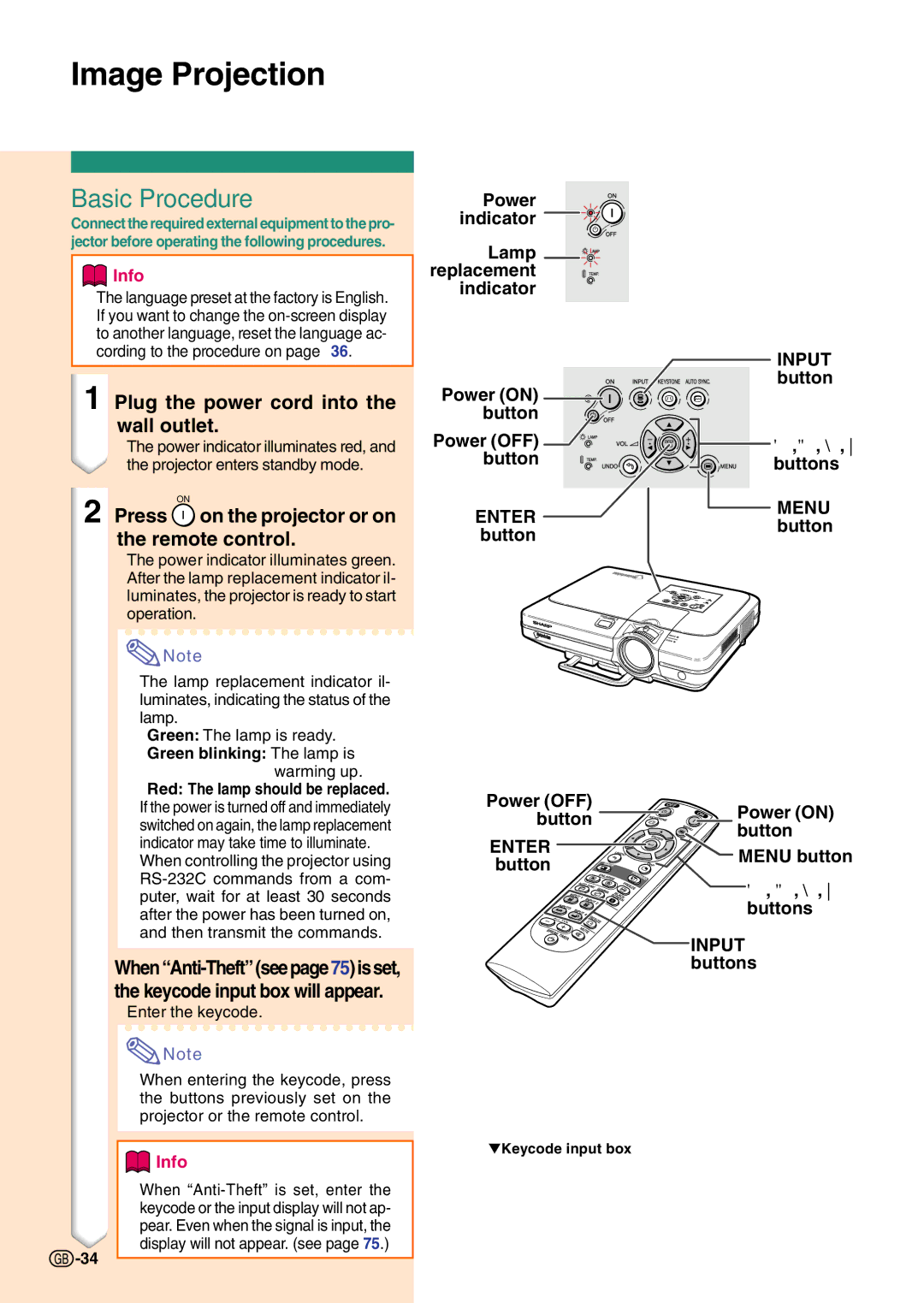 Sharp PG-C45S operation manual Image Projection, Basic Procedure, Plug the power cord into the wall outlet 