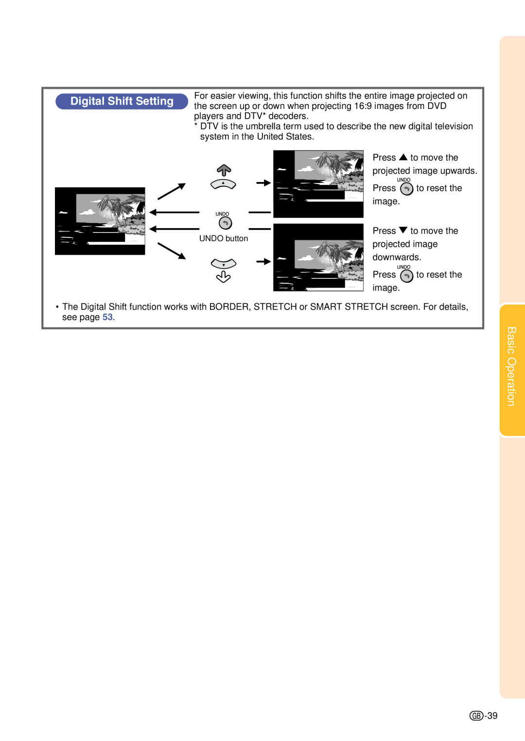 Sharp PG-C45S operation manual Undo button 