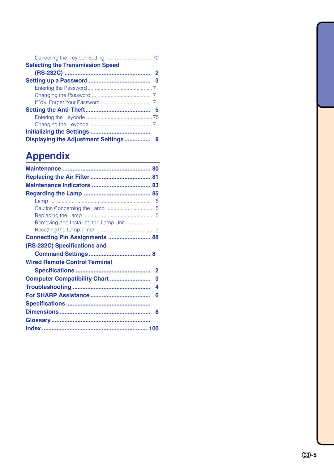 Sharp PG-C45S operation manual Appendix 