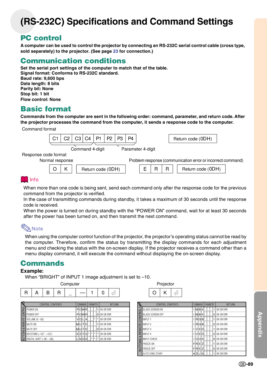 Sharp PG-C45S RS-232C Specifications and Command Settings, PC control, Communication conditions, Basic format, Commands 