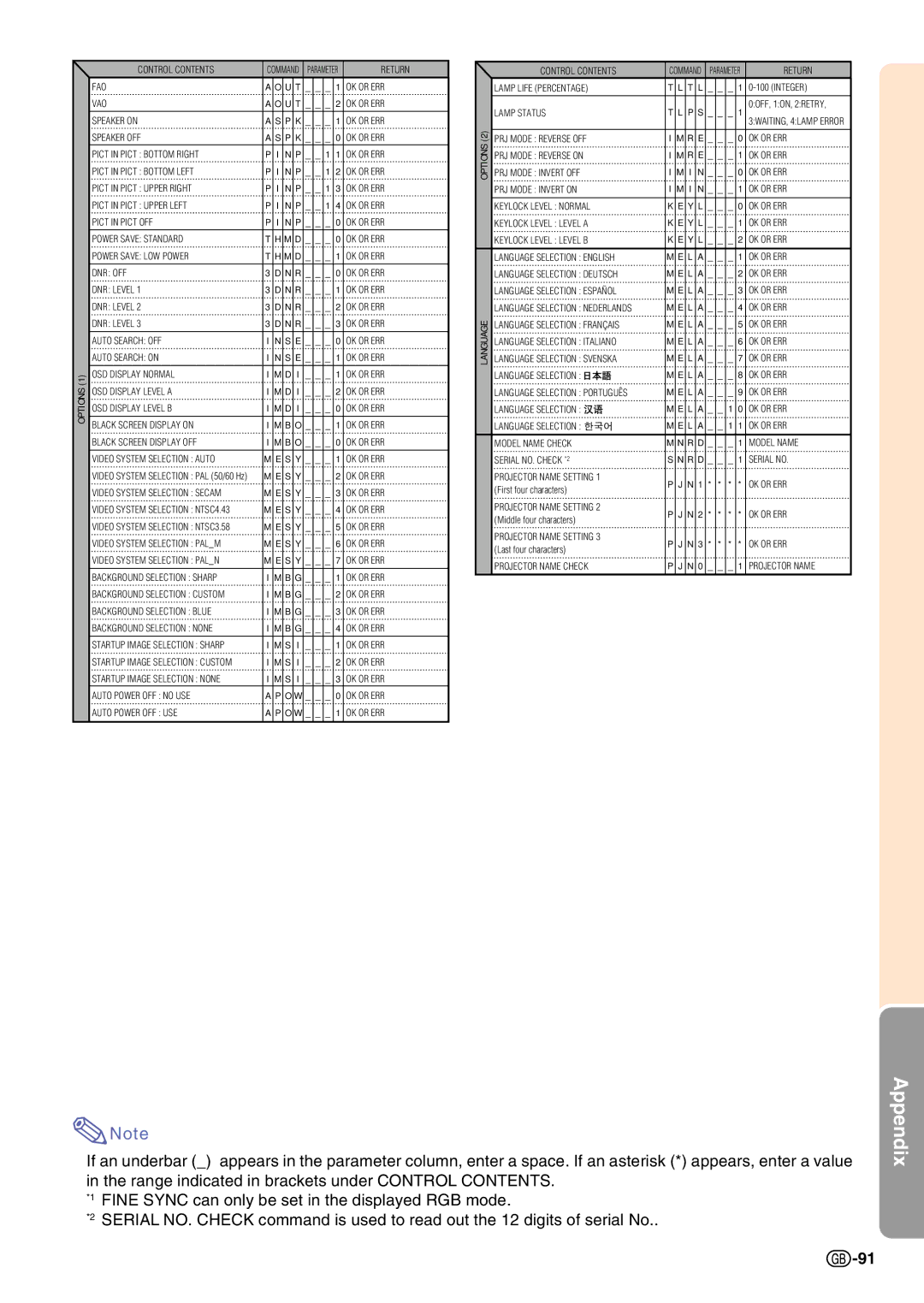 Sharp PG-C45S operation manual Options Control Contents 