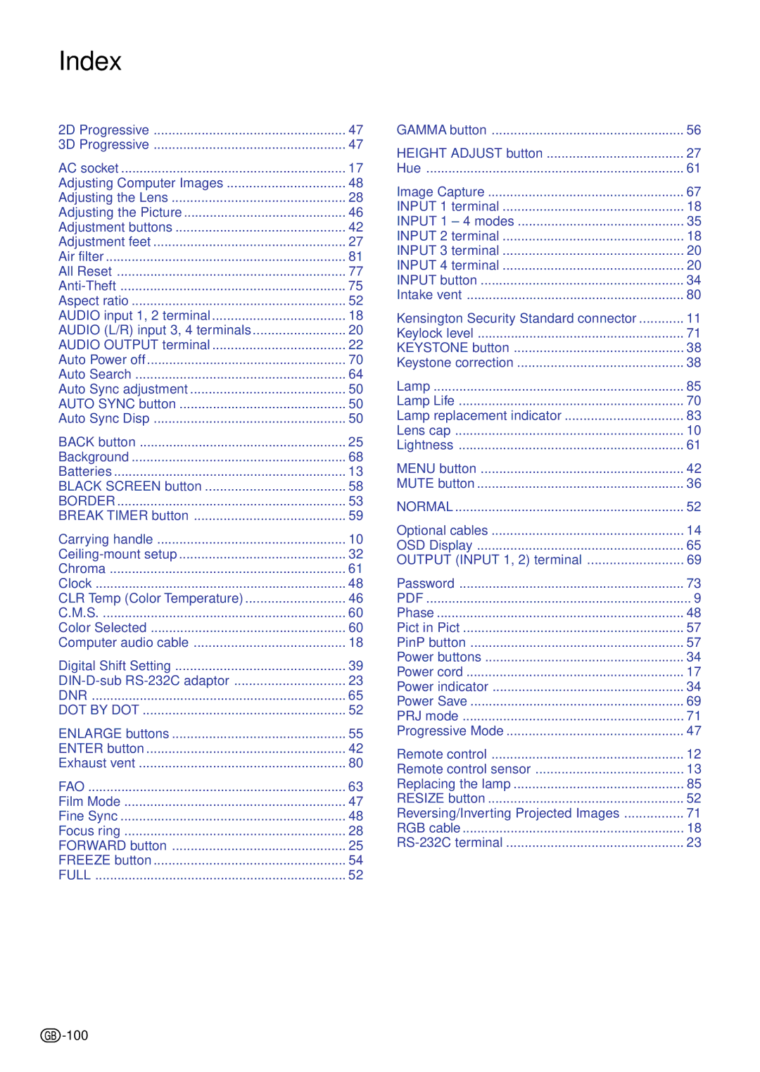 Sharp PG-C45X operation manual Index, 100 