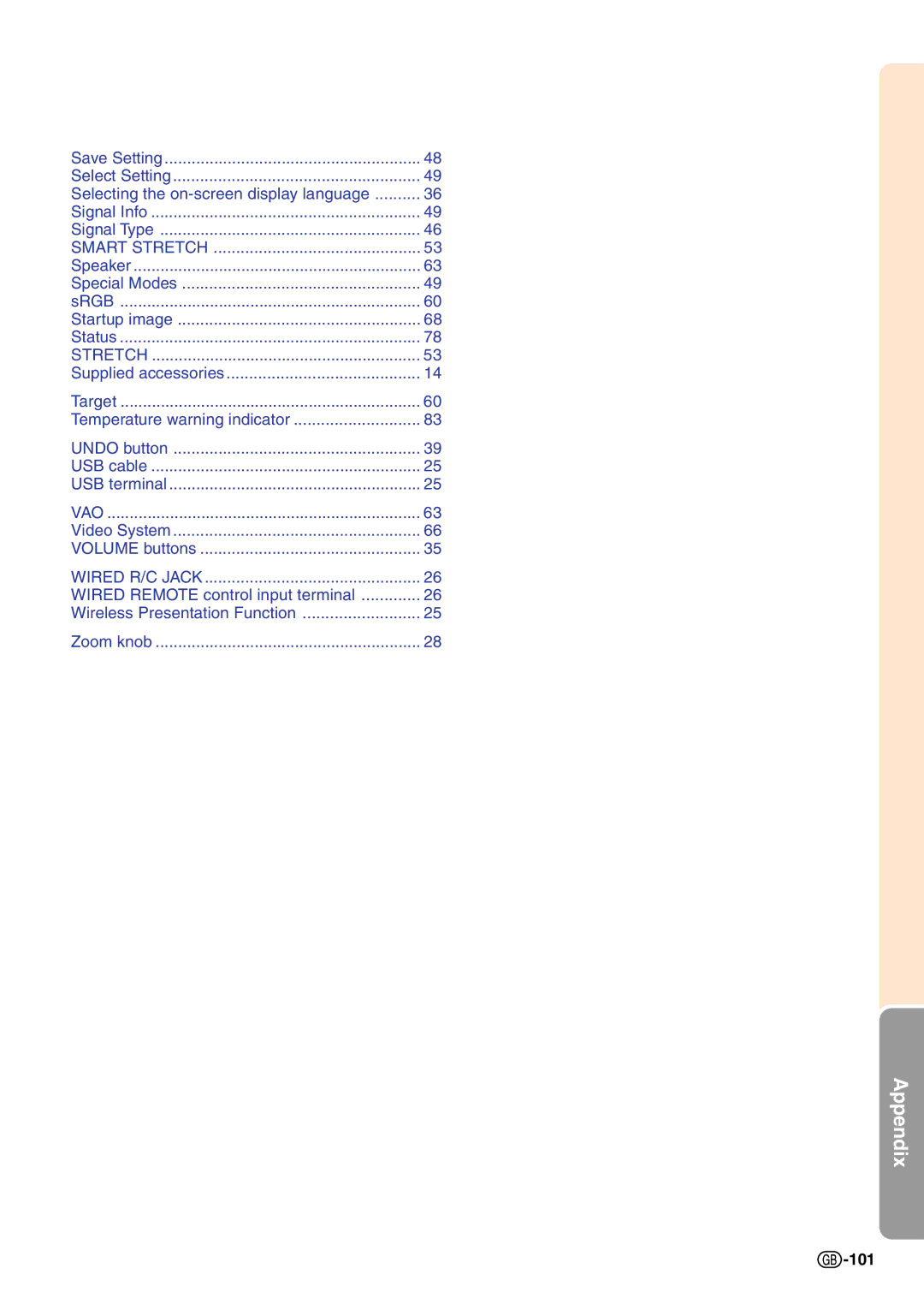 Sharp PG-C45X operation manual Stretch, 101 