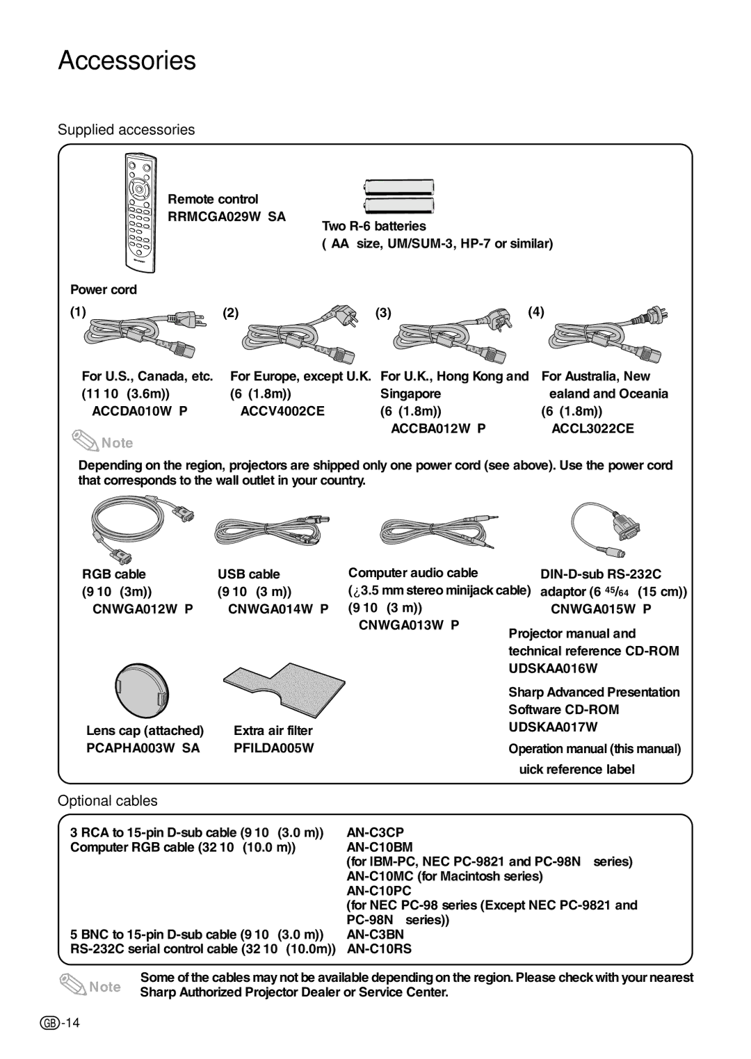 Sharp PG-C45X operation manual Accessories, Supplied accessories, Optional cables 