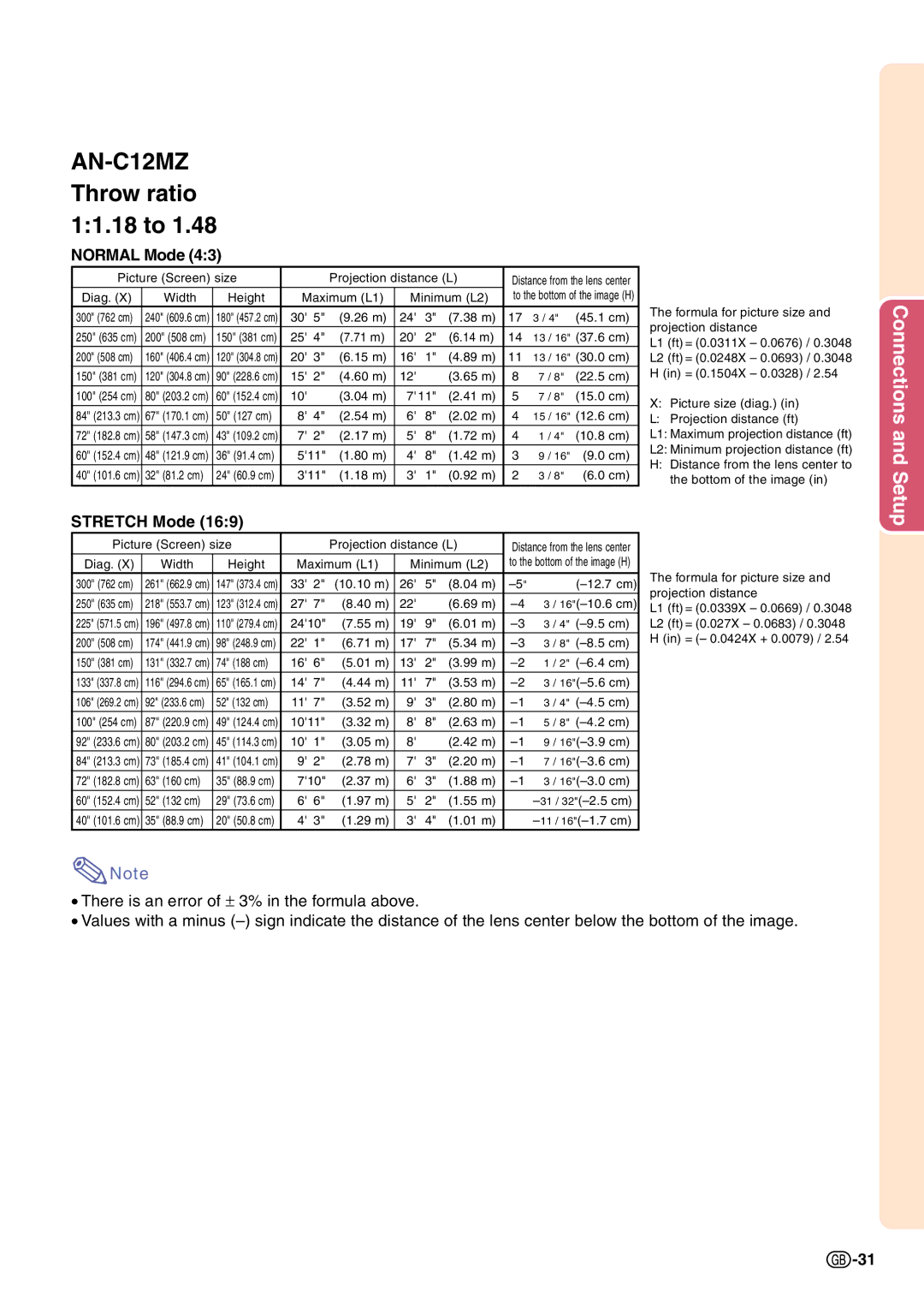 Sharp PG-C45X operation manual AN-C12MZ Throw ratio 11.18 to 