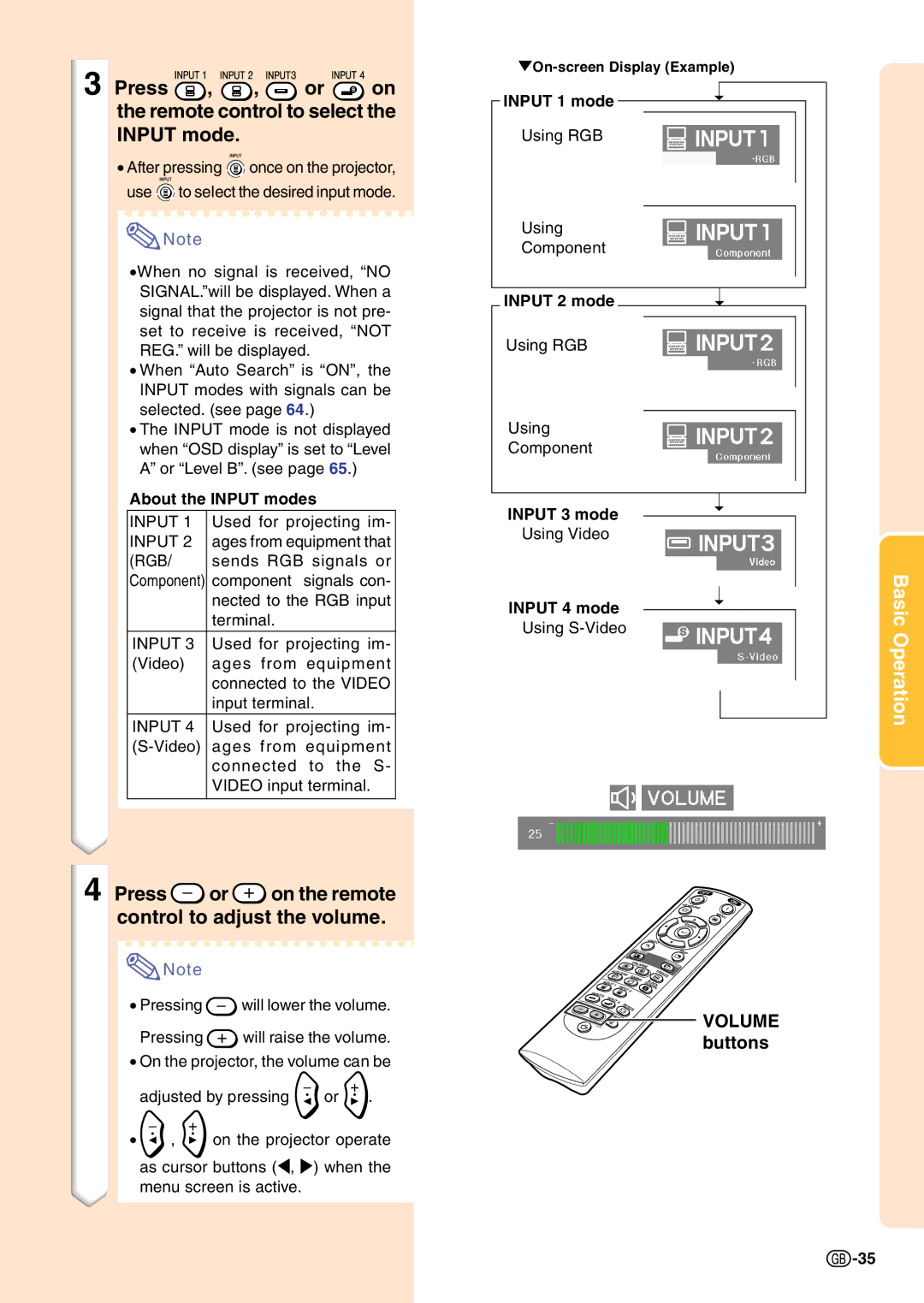 Sharp PG-C45X operation manual Press , , or on the remote control to select the Input mode, Volume buttons 