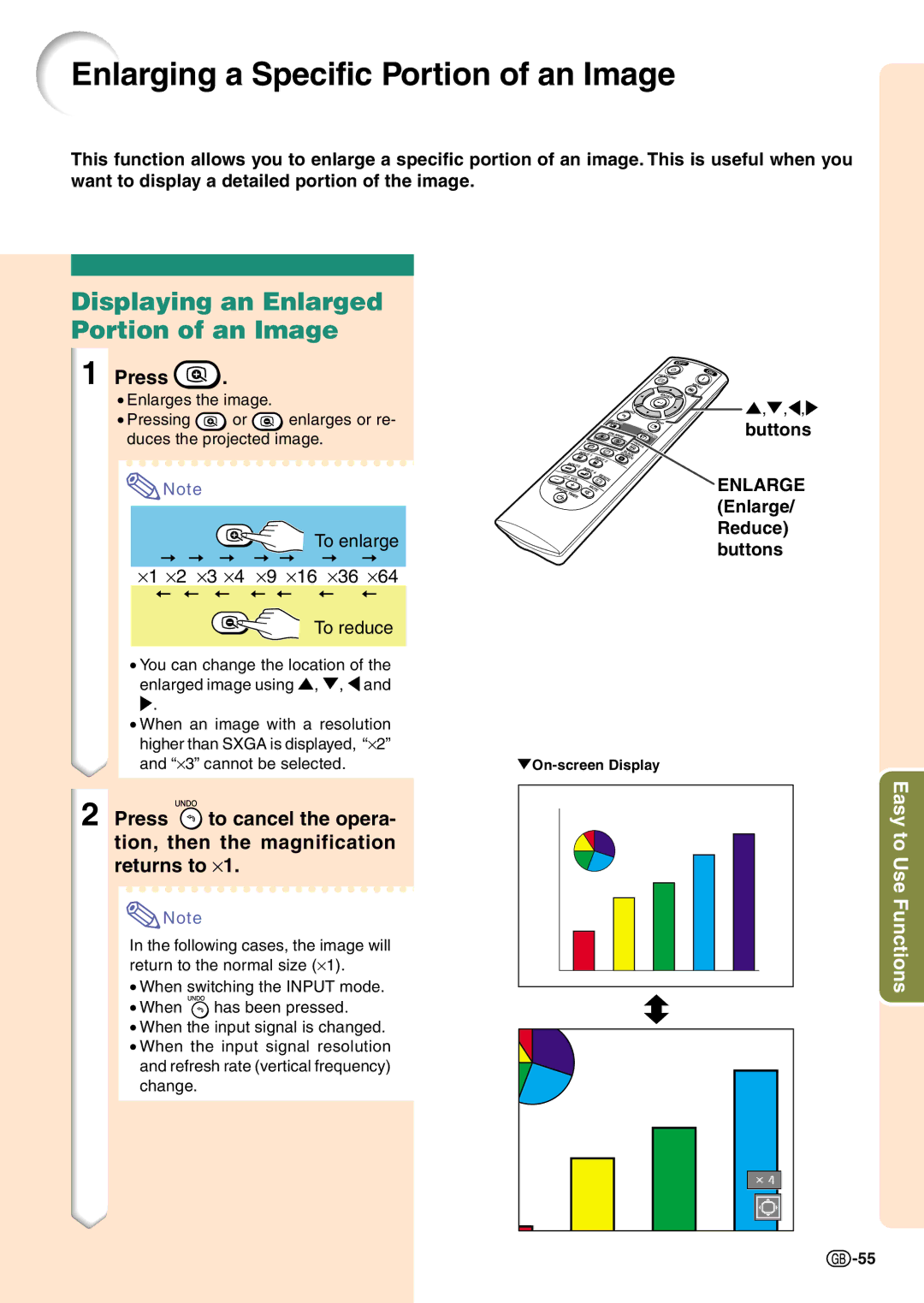 Sharp PG-C45X operation manual Enlarging a Specific Portion of an Image, Displaying an Enlarged Portion of an Image 