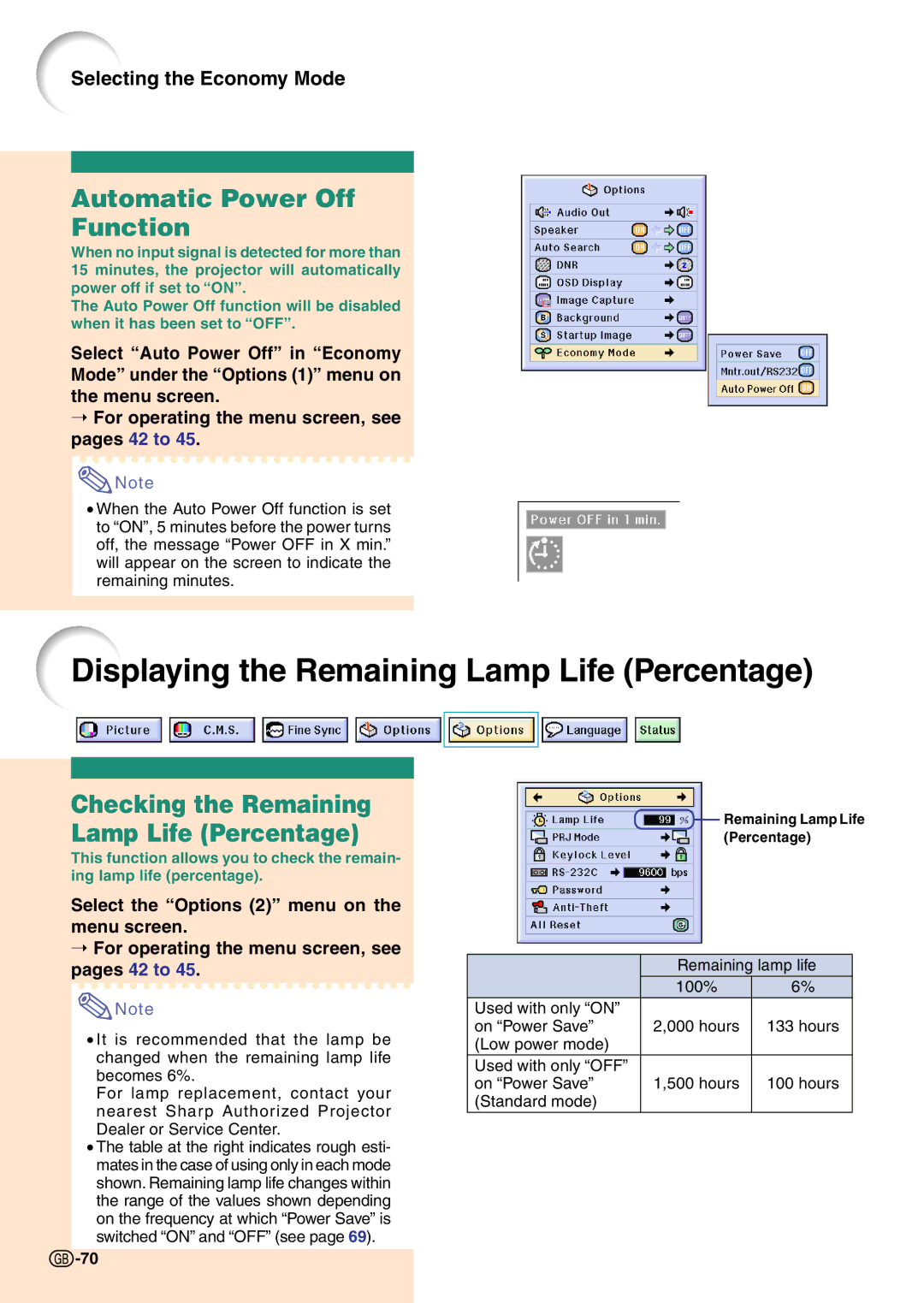 Sharp PG-C45X Displaying the Remaining Lamp Life Percentage, Automatic Power Off Function, Selecting the Economy Mode 