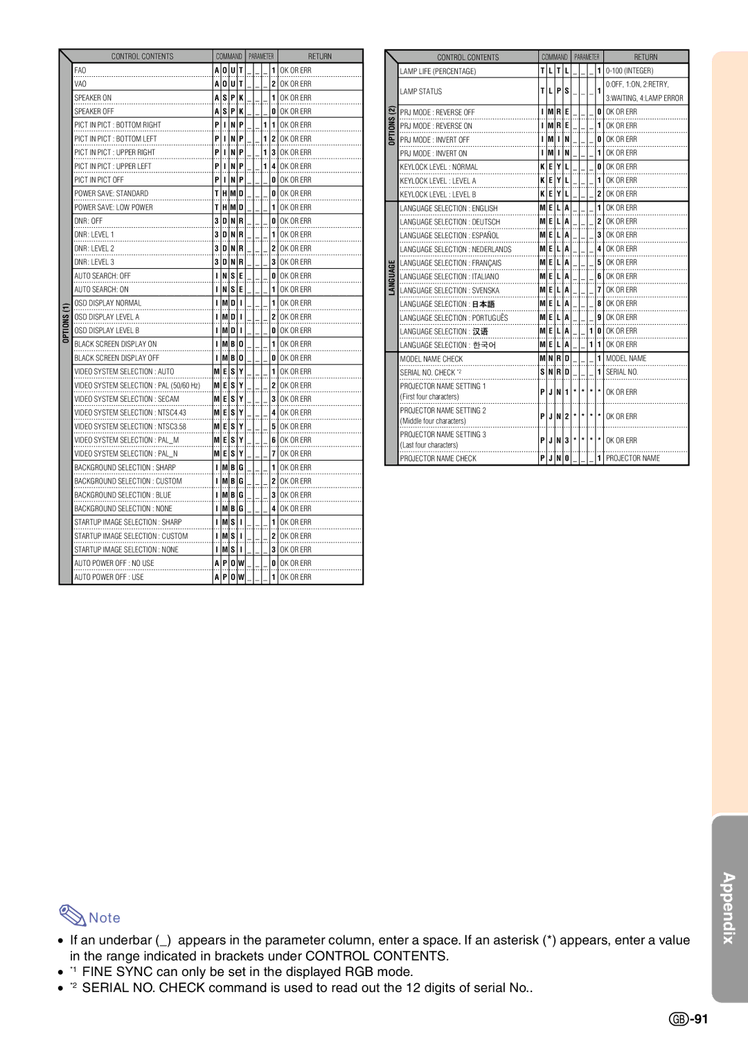 Sharp PG-C45X operation manual Options Control Contents 