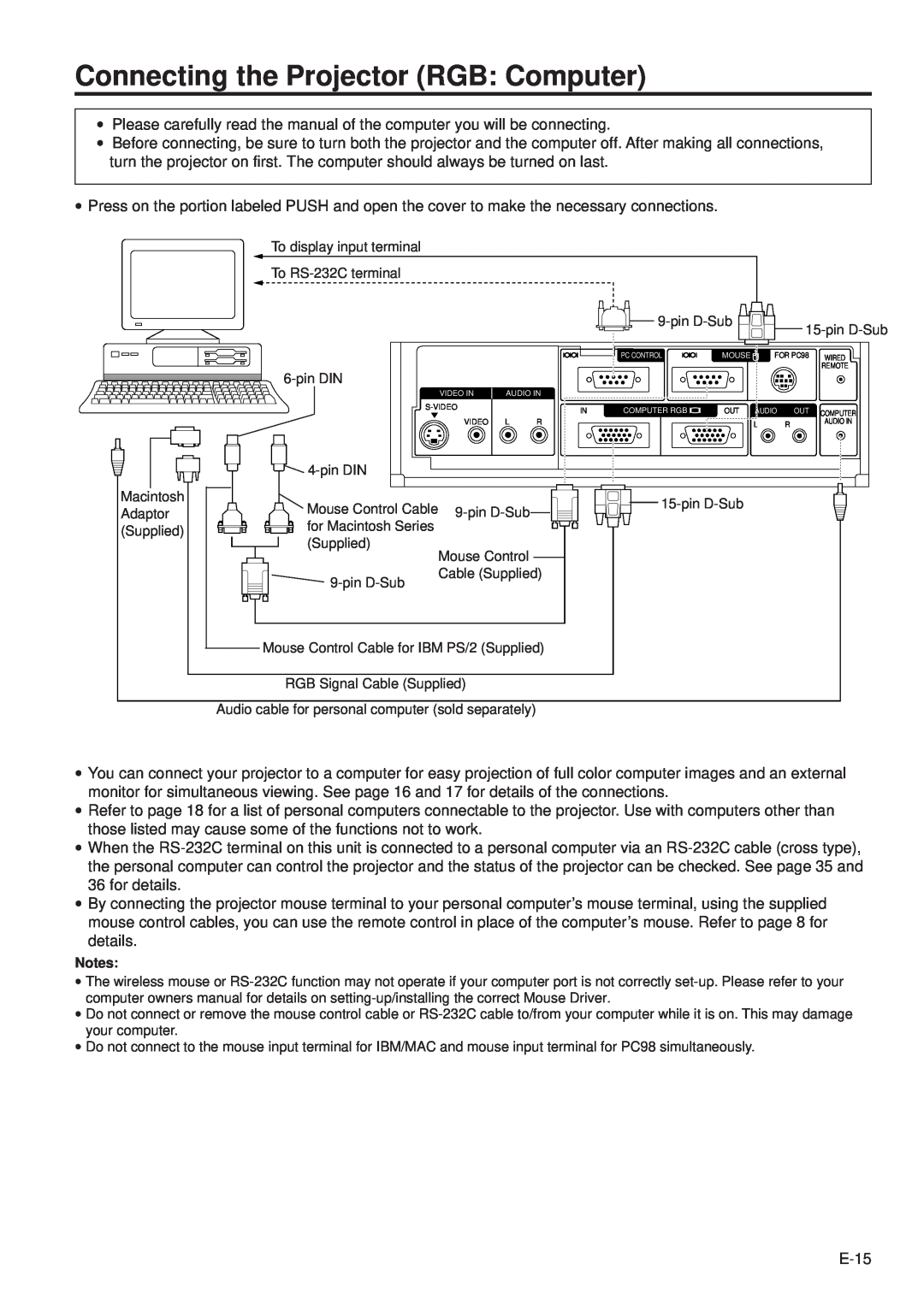 Sharp PG-D100U operation manual Connecting the Projector RGB Computer 
