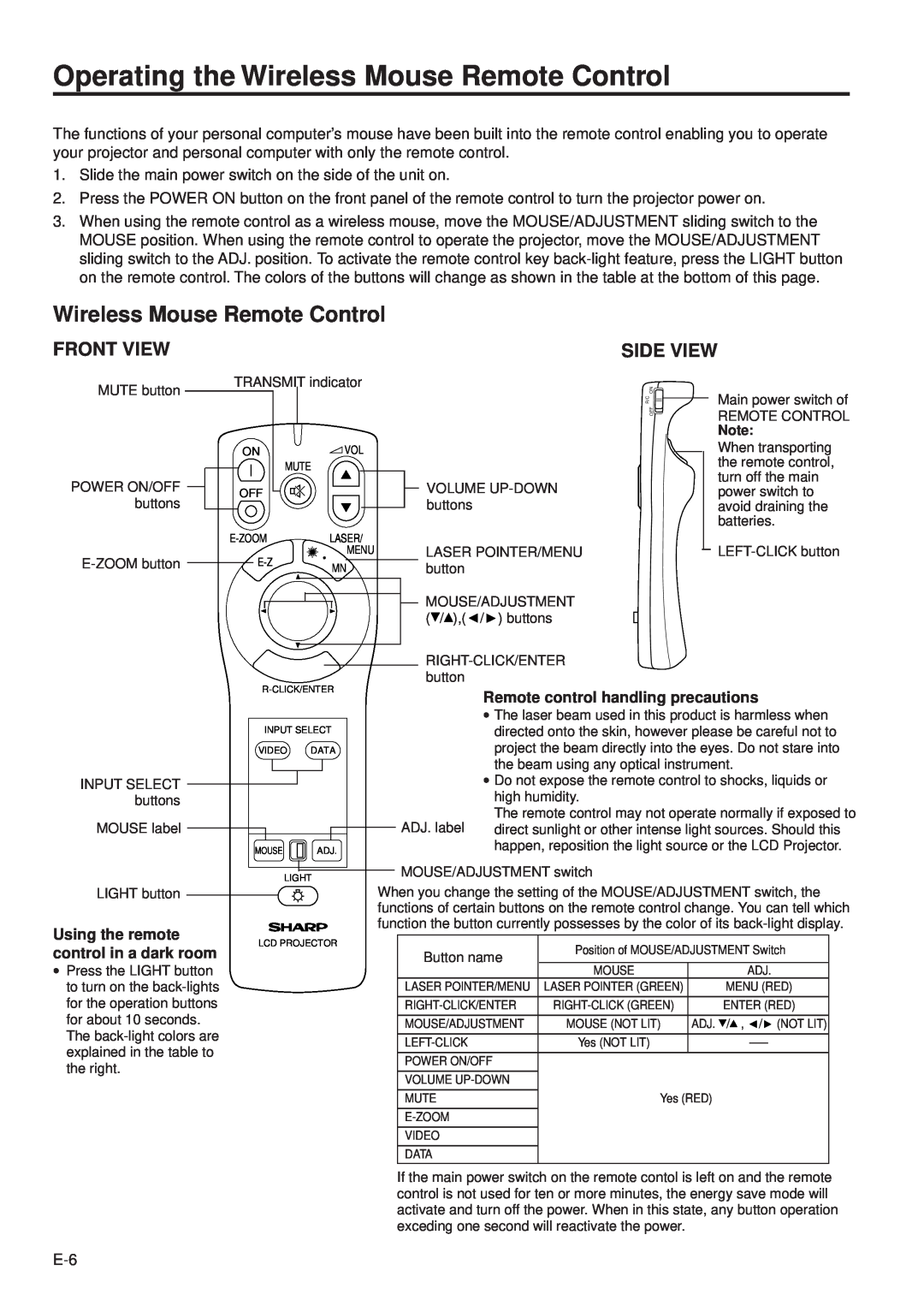 Sharp PG-D100U Operating the Wireless Mouse Remote Control, Front View, Side View, Remote control handling precautions 
