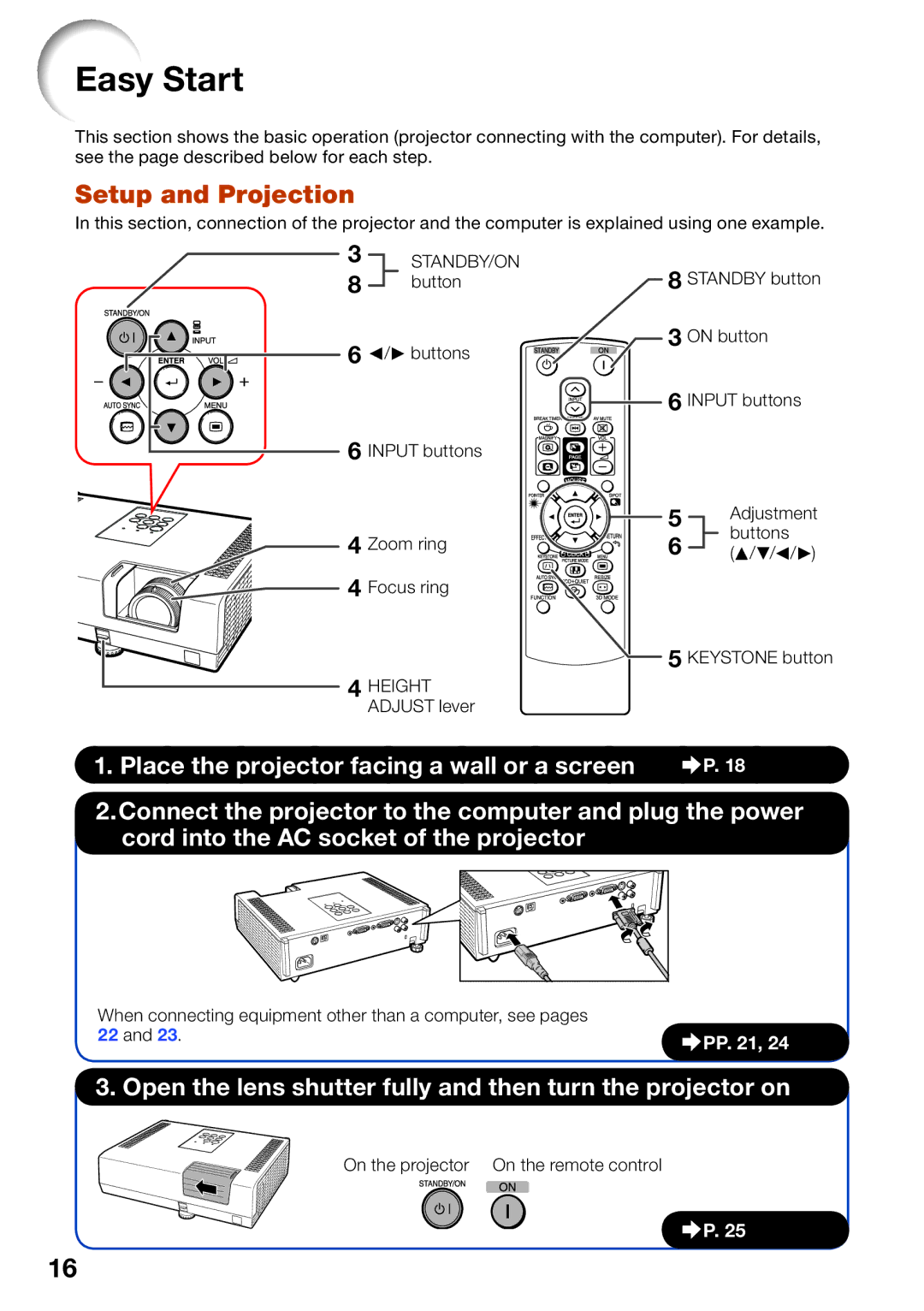 Sharp PG-D2510X appendix Easy Start, Setup and Projection 