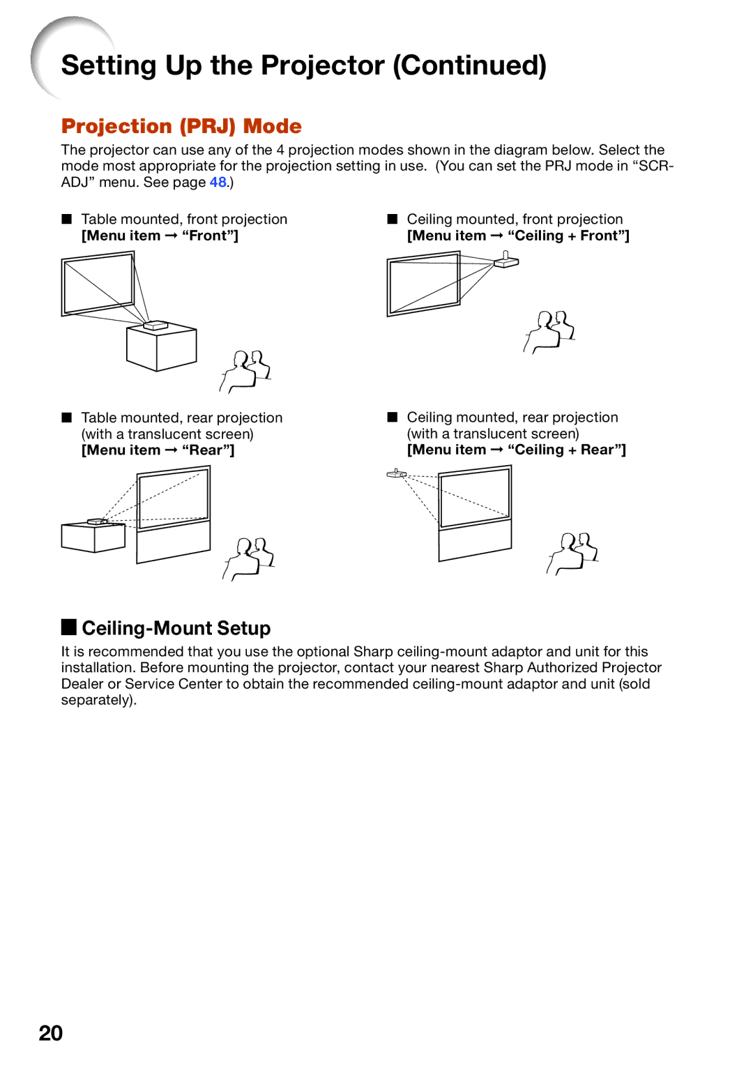 Sharp PG-D2510X appendix Projection PRJ Mode, Ceiling-Mount Setup 