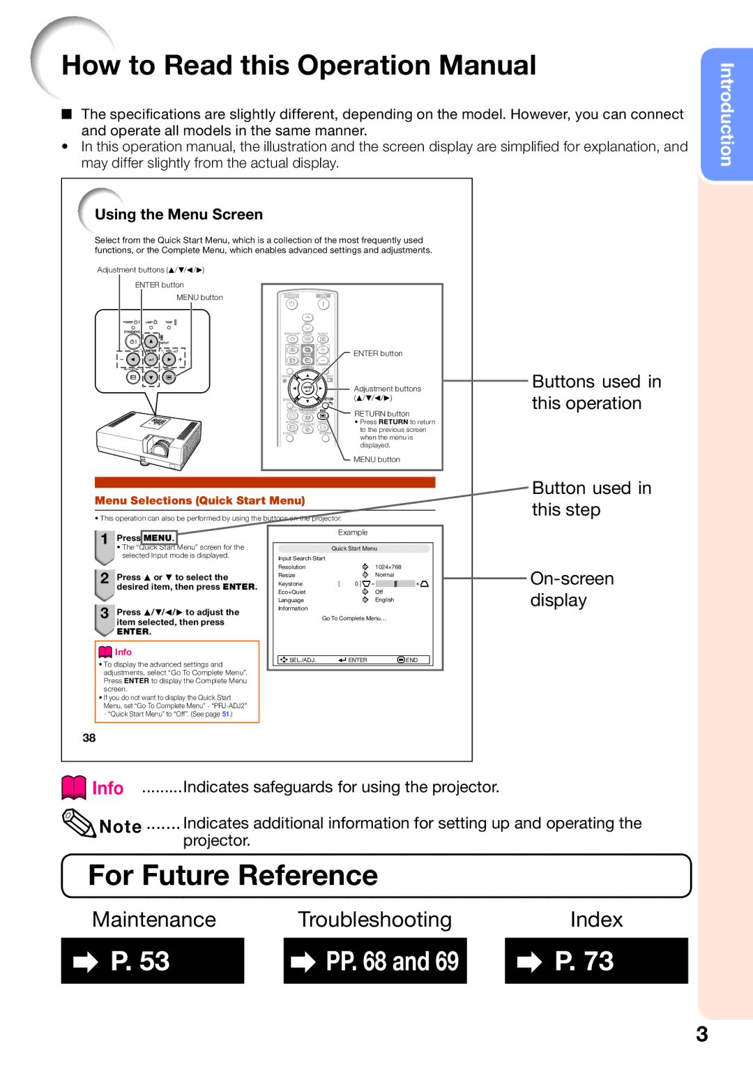 Sharp PG-D2510X appendix For Future Reference, Maintenance Troubleshooting Index 