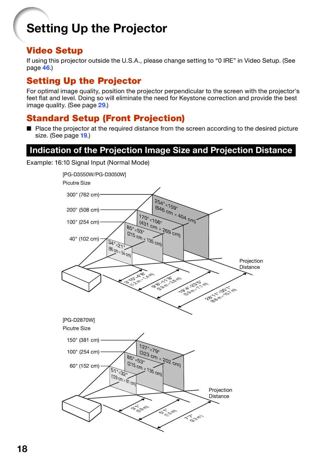 Sharp PG-D3050W, PG-D2870W, PG-D3550W appendix Setting Up the Projector, Video Setup, Standard Setup Front Projection 