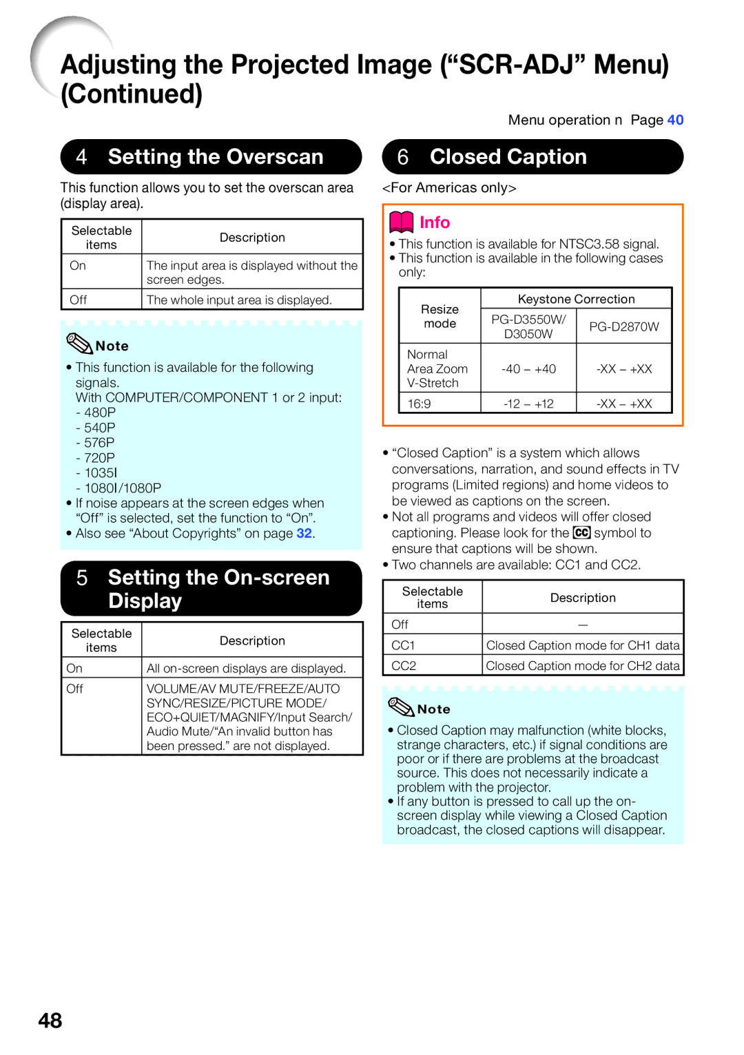 Sharp PG-D3050W, PG-D2870W appendix Setting the Overscan, Setting the On-screen Display, Closed Caption, For Americas only 