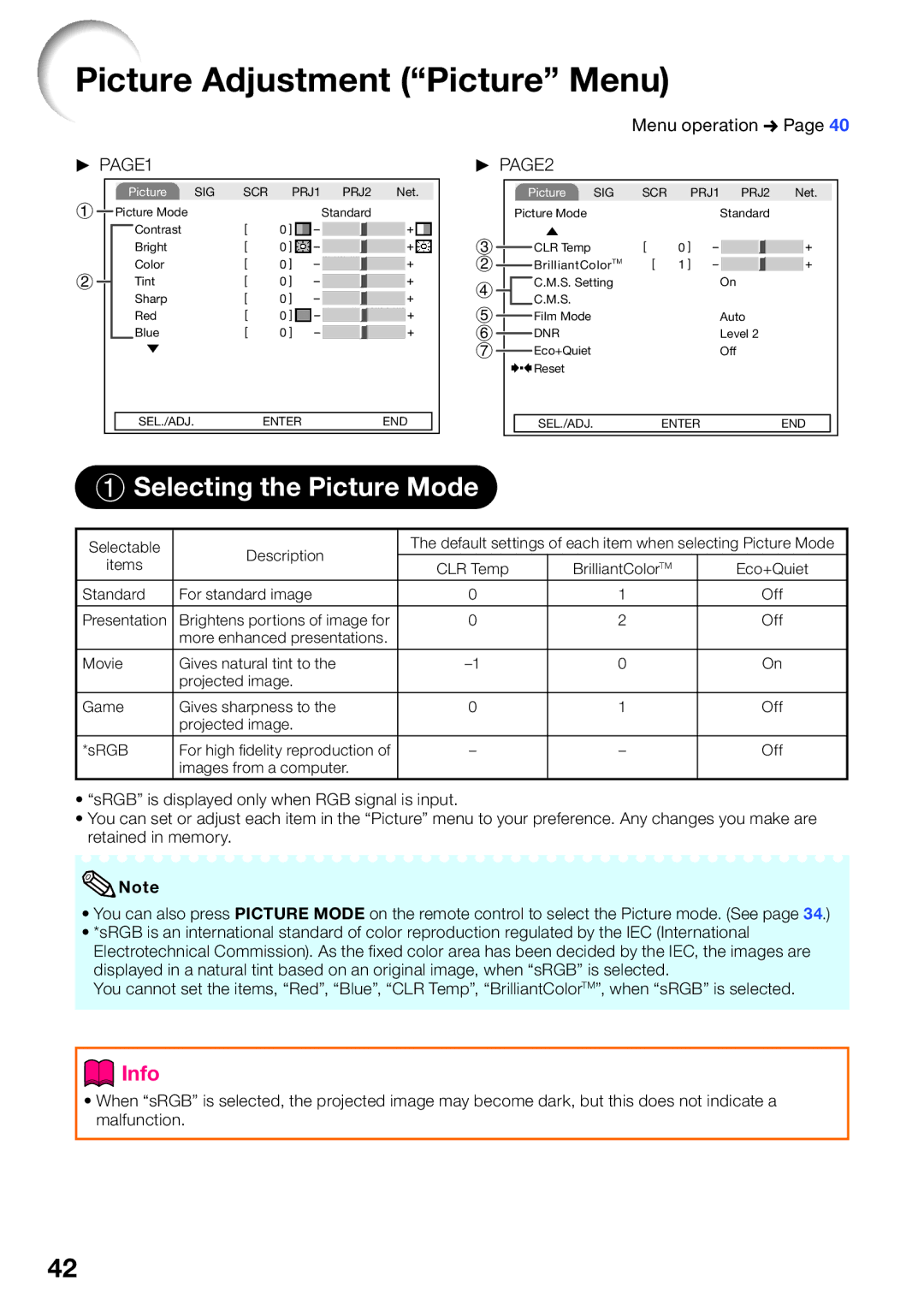 Sharp PG-D2710X, PG-D3510X, PG-D3010X appendix Picture Adjustment Picture Menu, Selecting the Picture Mode, Menu operation n 