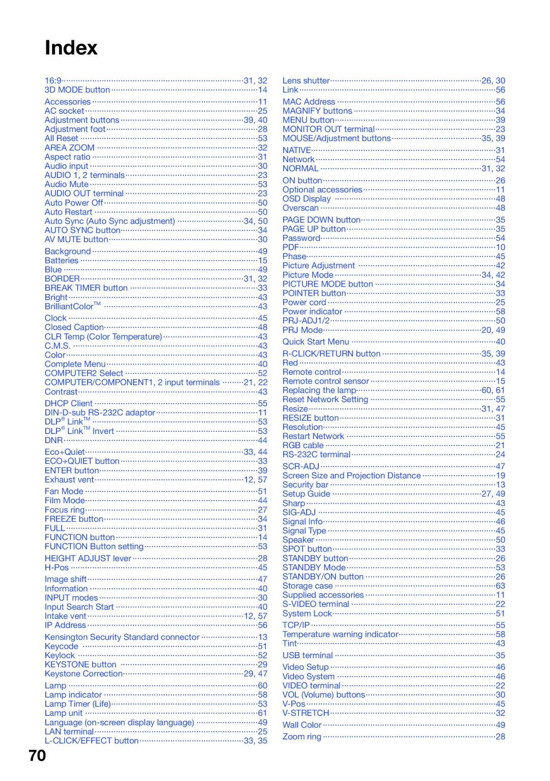 Sharp PG-D3010X, PG-D3510X, PG-D2710X appendix Index 