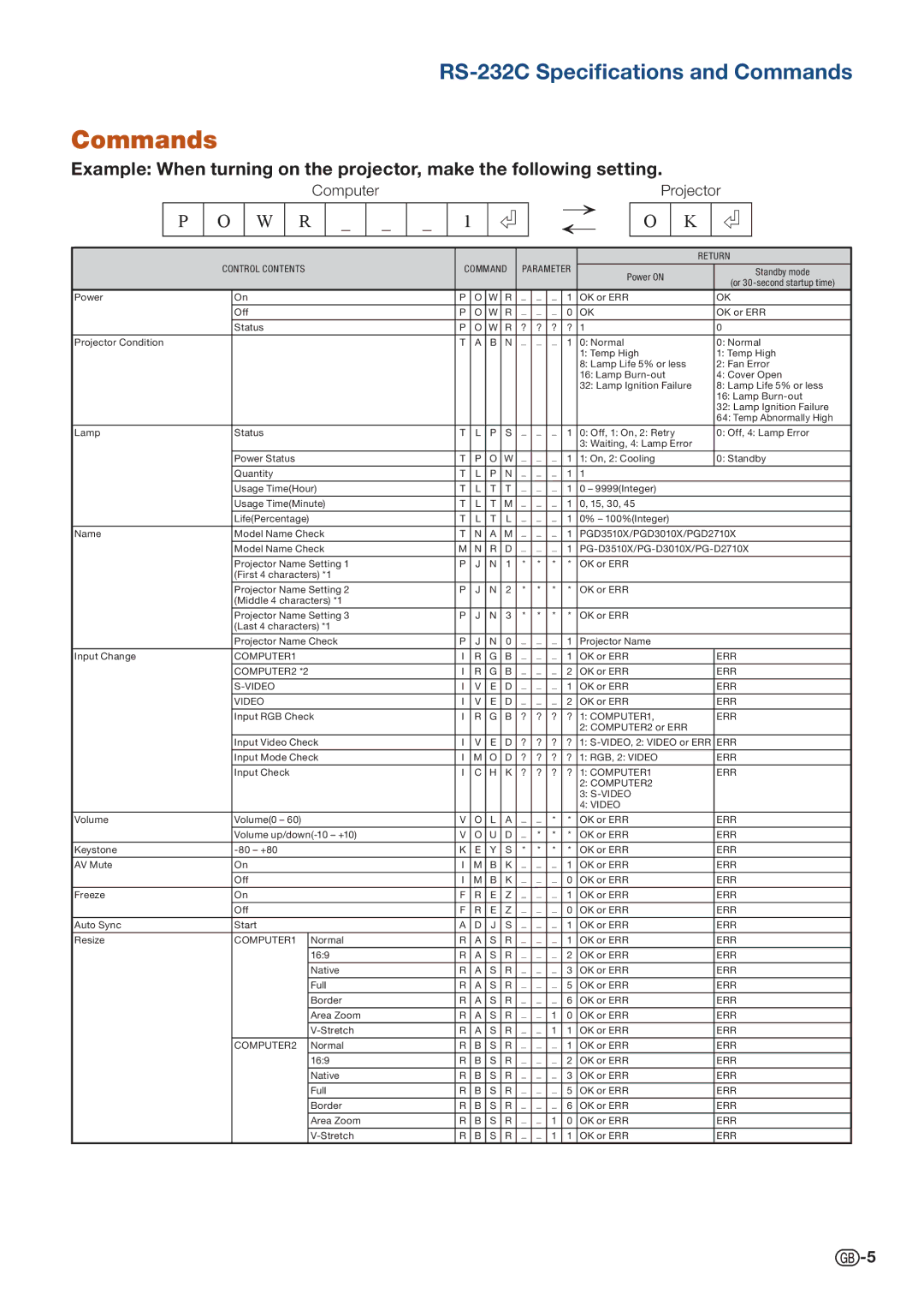 Sharp PG-D3010X, PG-D3510X, PG-D2710X specifications Commands, W R 