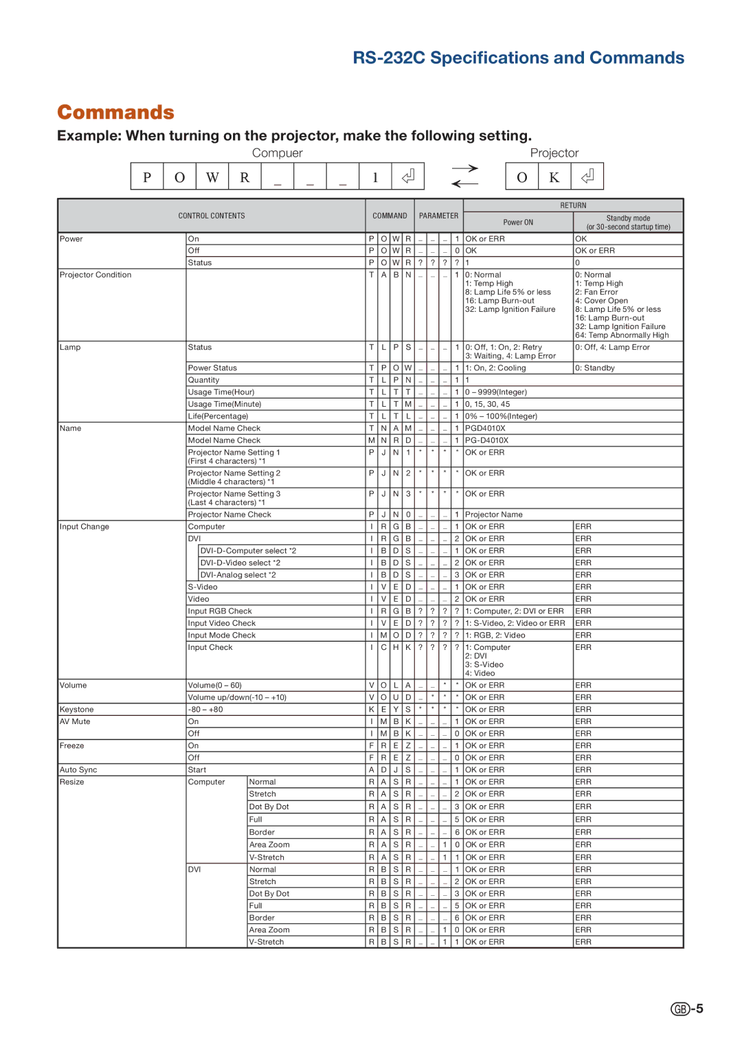 Sharp PG-D4010X specifications Commands, ← O K 