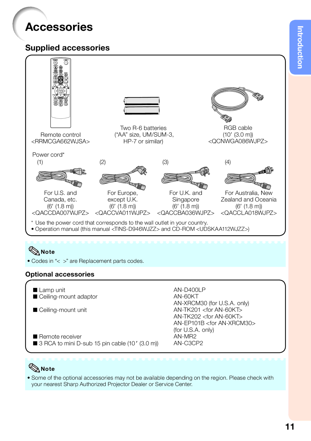 Sharp PG-D4010X quick start Accessories, Optional accessories 