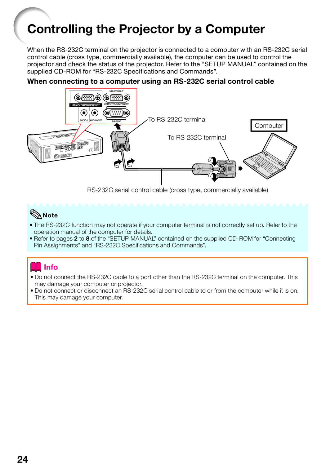 Sharp PG-D4010X quick start Controlling the Projector by a Computer 