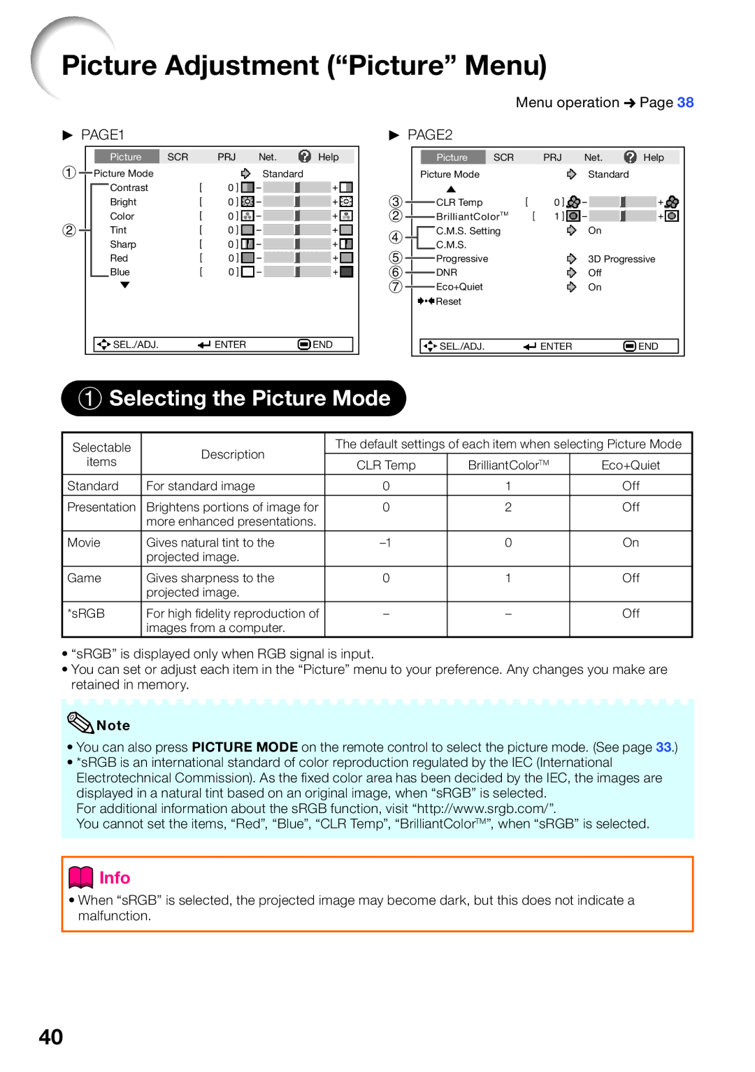 Sharp PG-D4010X quick start Picture Adjustment Picture Menu, Selecting the Picture Mode, PAGE1, Menu operation n, PAGE2 