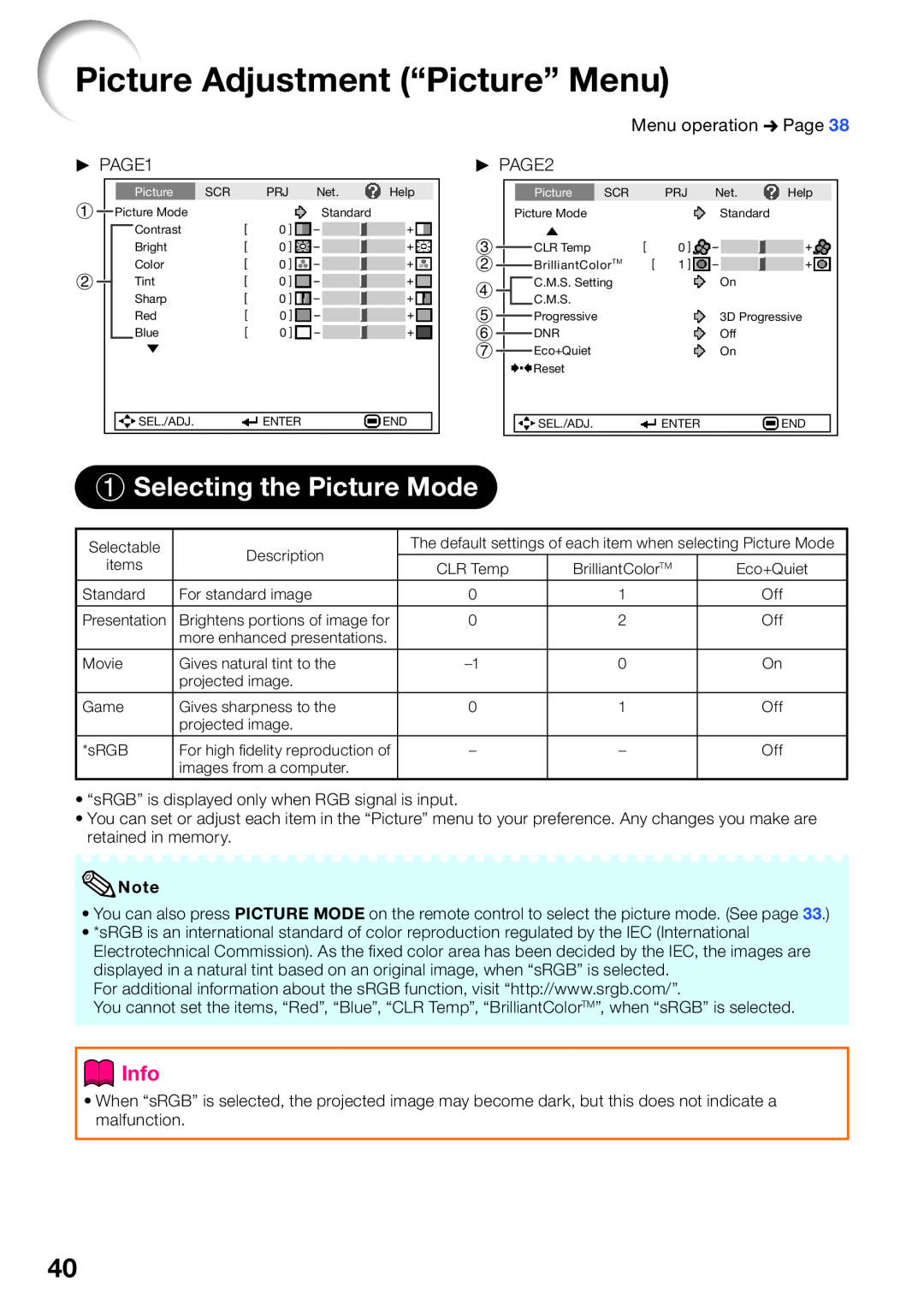 Sharp PG-D4010X quick start Picture Adjustment “Picture” Menu, Selecting the Picture Mode, Info 