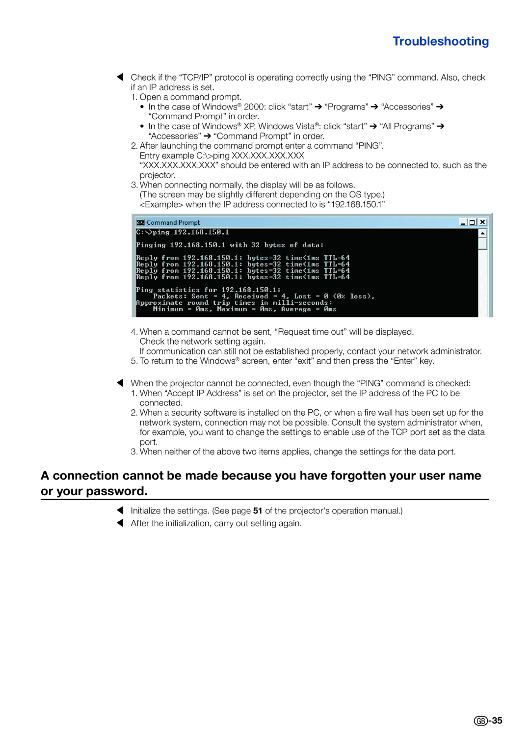 Sharp PG-D40W3D specifications After the initialization, carry out setting again 