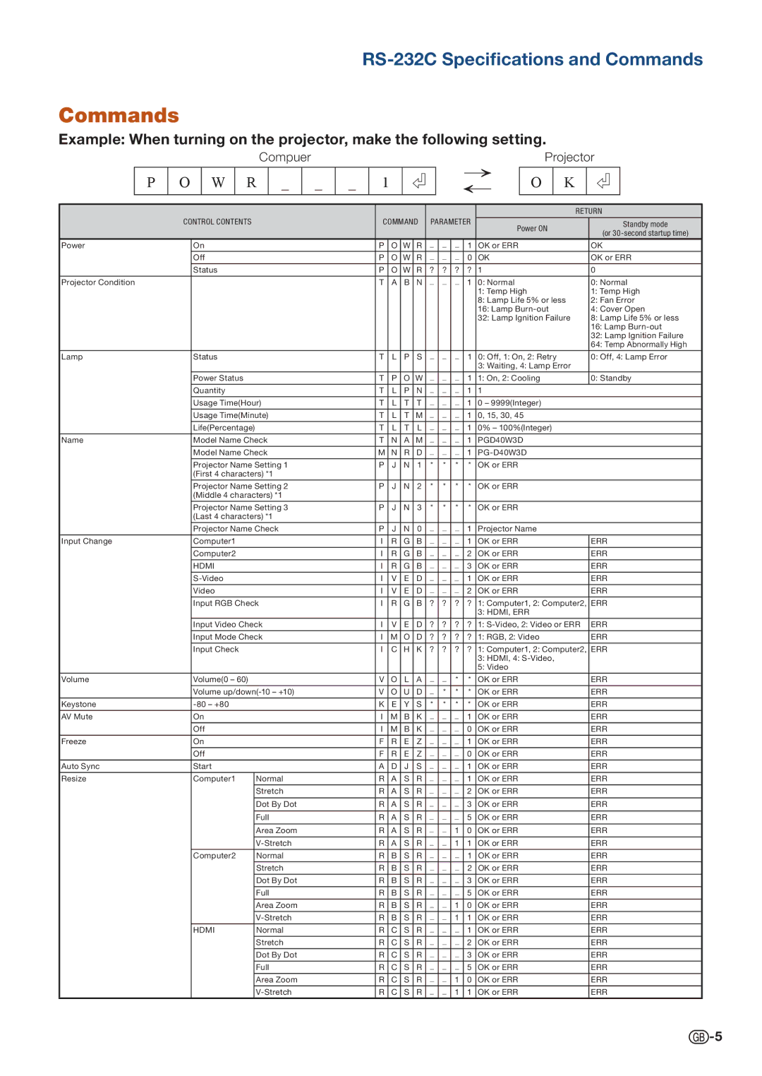 Sharp PG-D40W3D specifications Commands, W R 