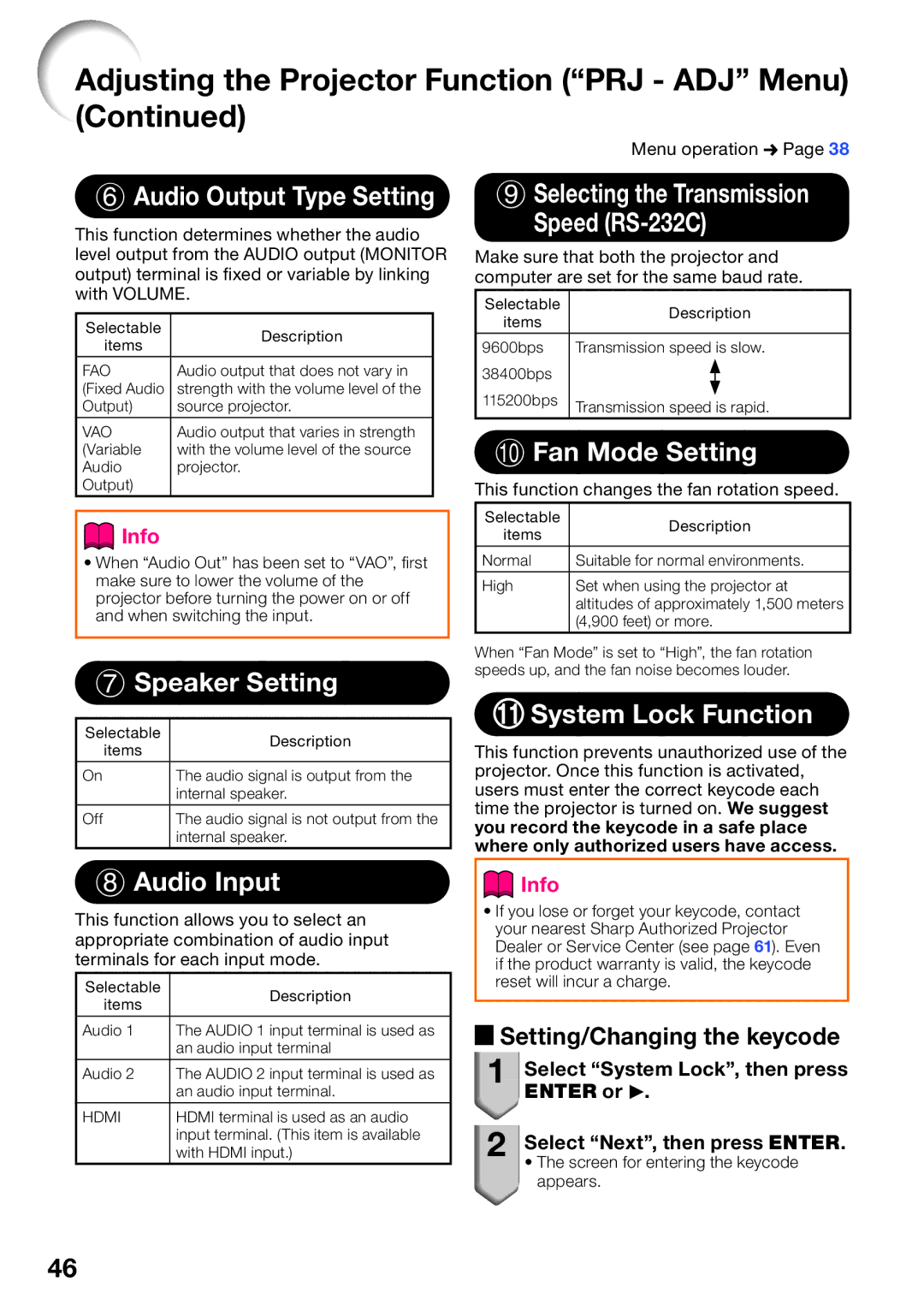 Sharp PG-D40W3D Audio Output Type Setting, Speaker Setting, Selecting the Transmission Speed RS-232C, Fan Mode Setting 