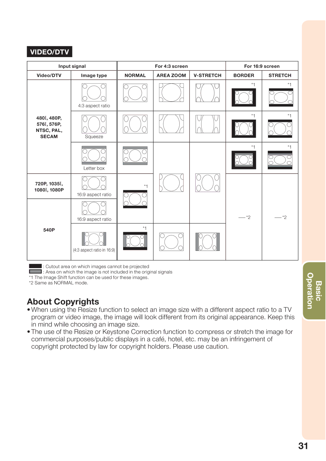 Sharp PG-D45X3D quick start About Copyrights 