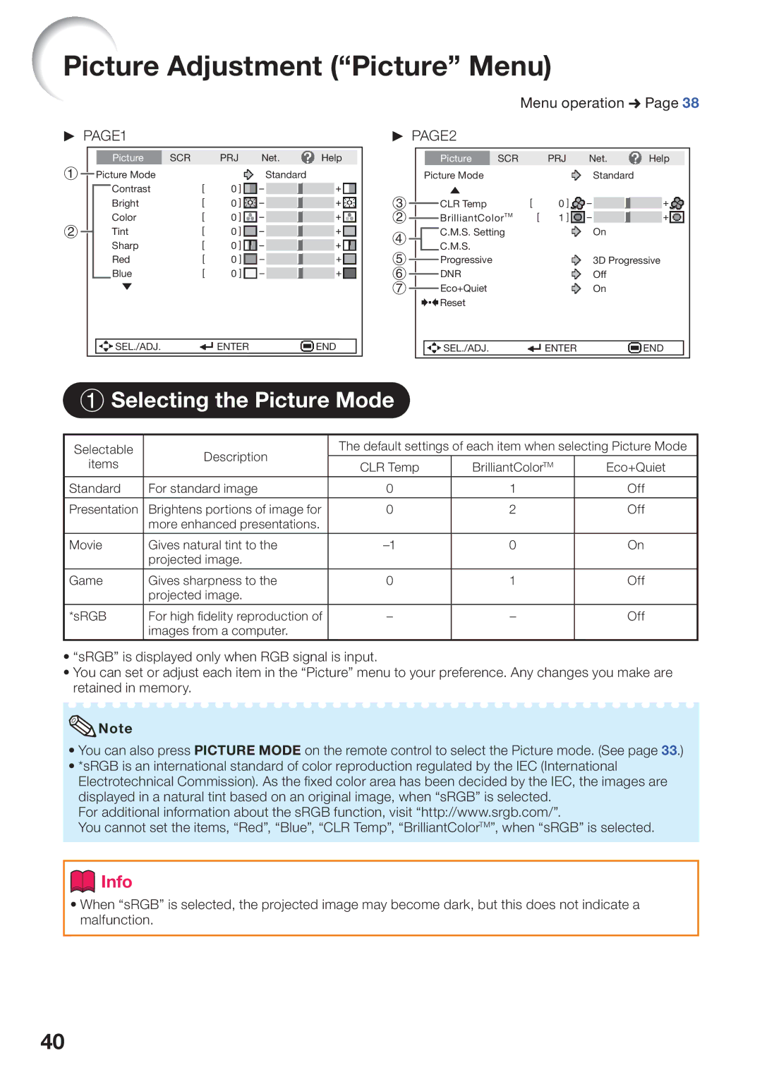 Sharp PG-D45X3D quick start Picture Adjustment Picture Menu, Selecting the Picture Mode, Menu operation n 