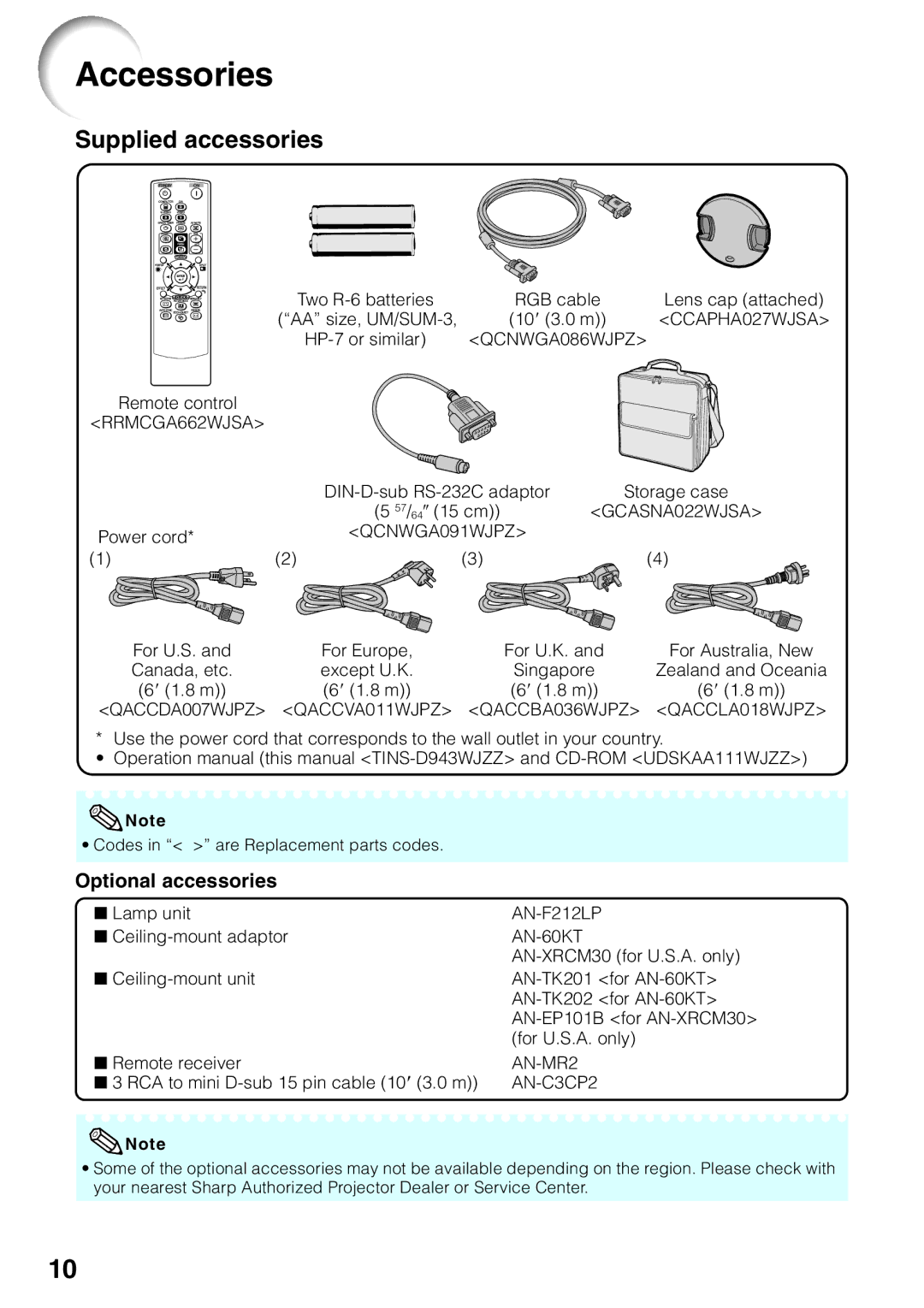 Sharp PG-F212X-L quick start Accessories, Optional accessories 