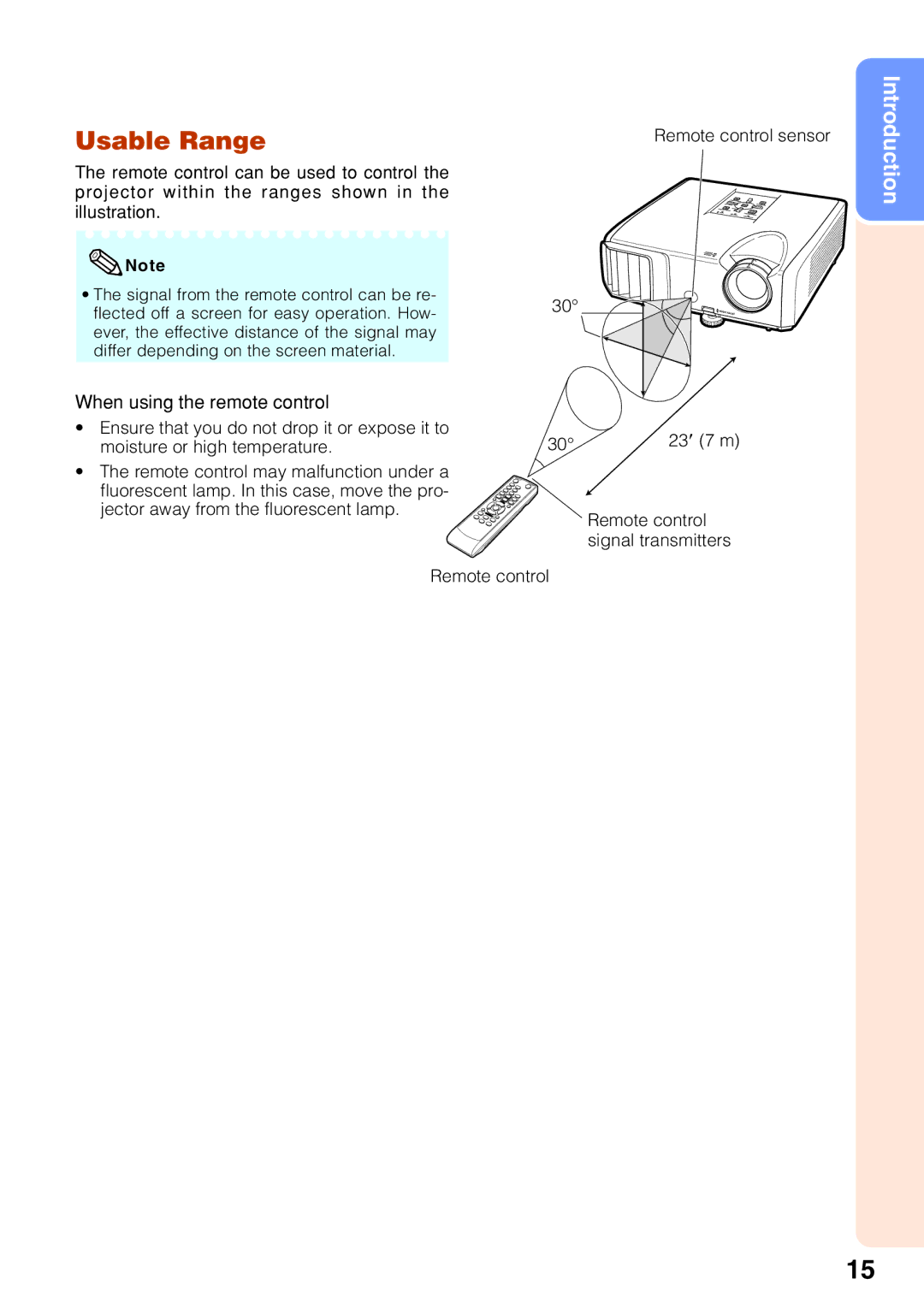 Sharp PG-F212X-L quick start Usable Range 