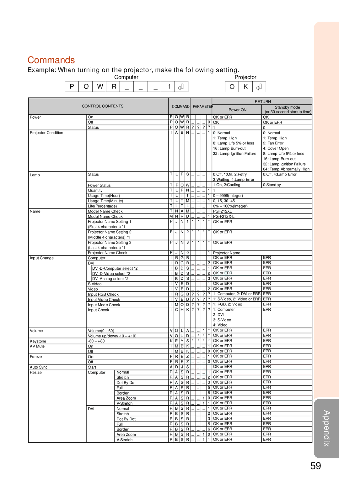 Sharp PG-F212X-L quick start Commands, Computer Projector 