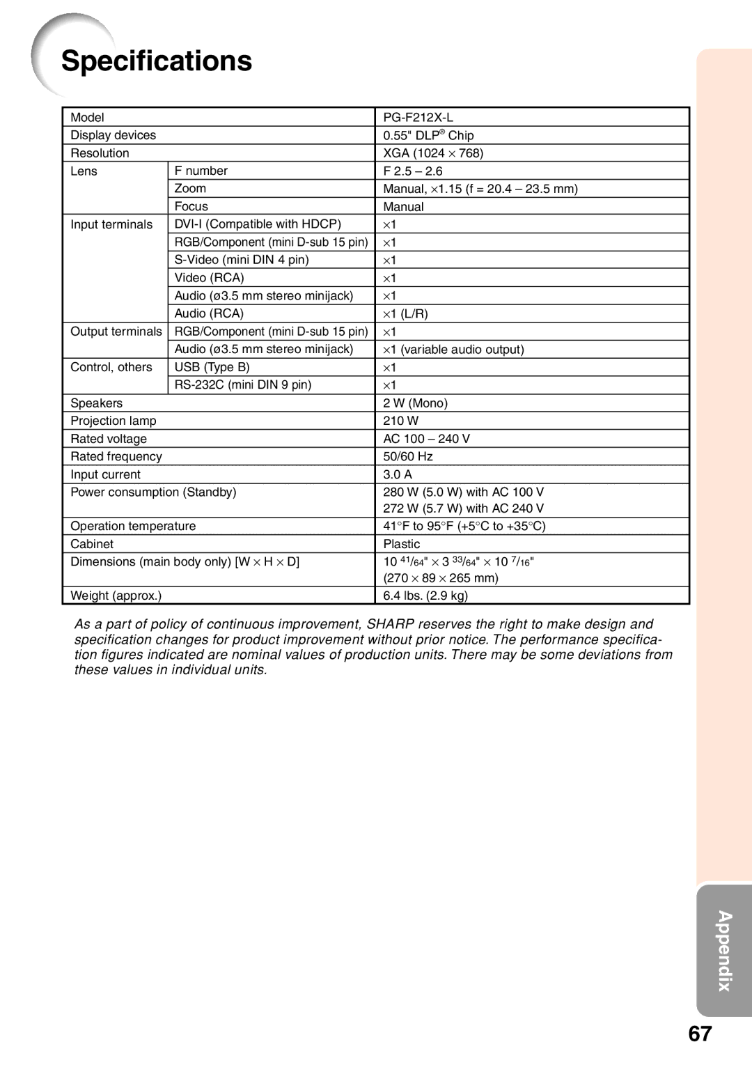 Sharp PG-F212X-L quick start Specifications 