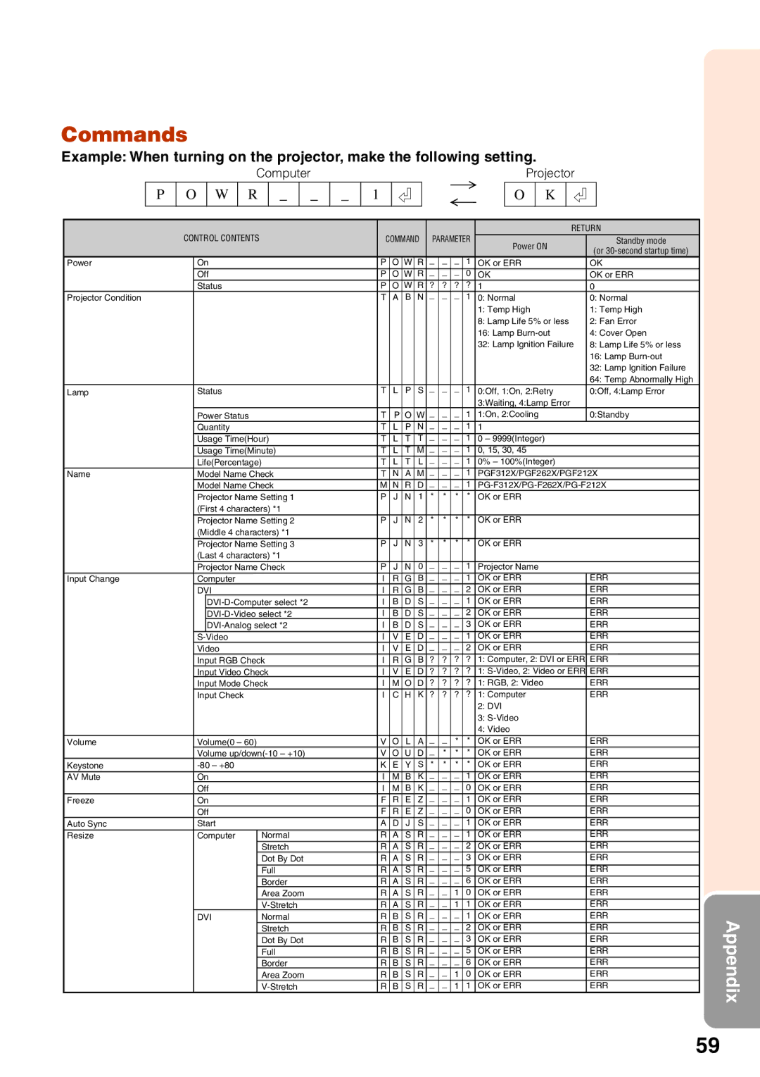 Sharp PG-F262X, PG-F212X quick start Commands, Projector 