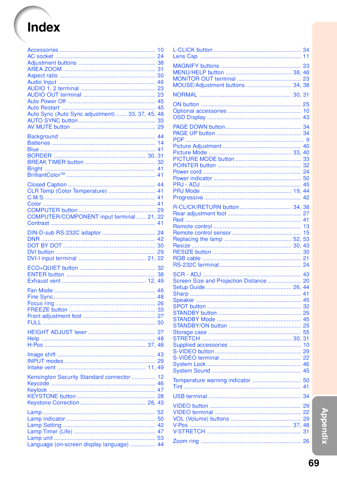 Sharp PG-F262X, PG-F212X quick start Index 