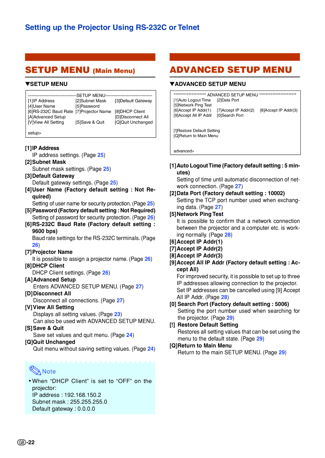 Sharp PG-F320W specifications Setup Menu Main Menu, Advanced Setup Menu 