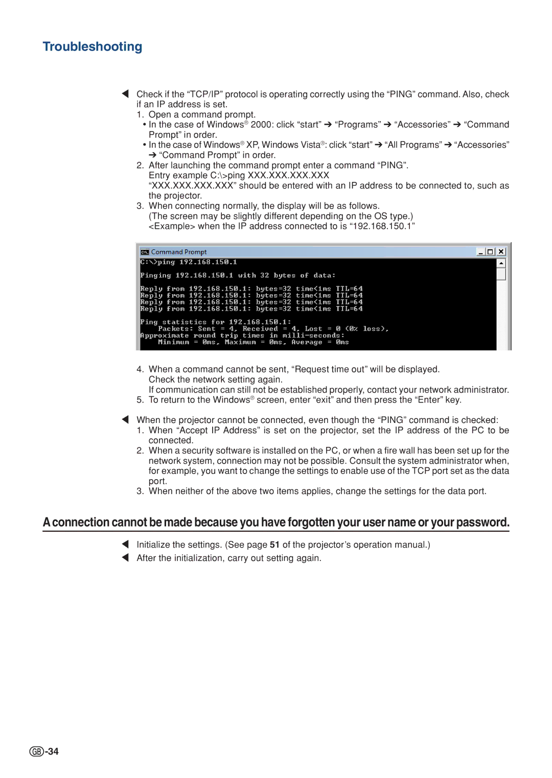 Sharp PG-F325W specifications After the initialization, carry out setting again 