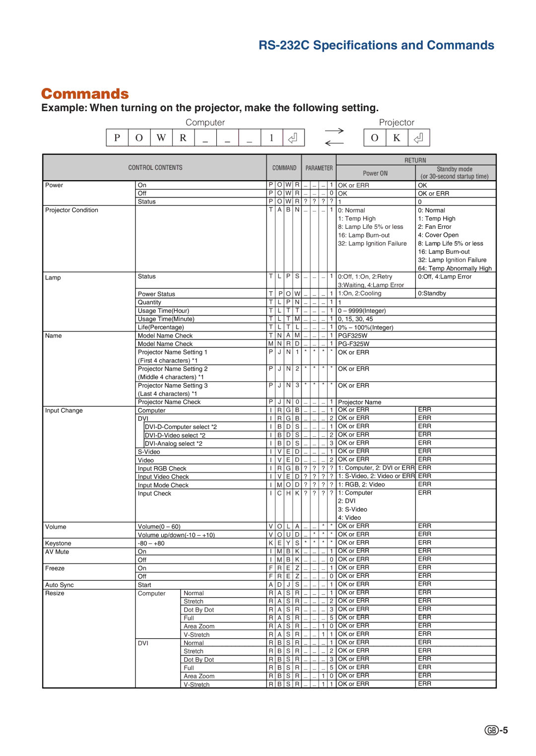 Sharp PG-F325W specifications Commands, W R 