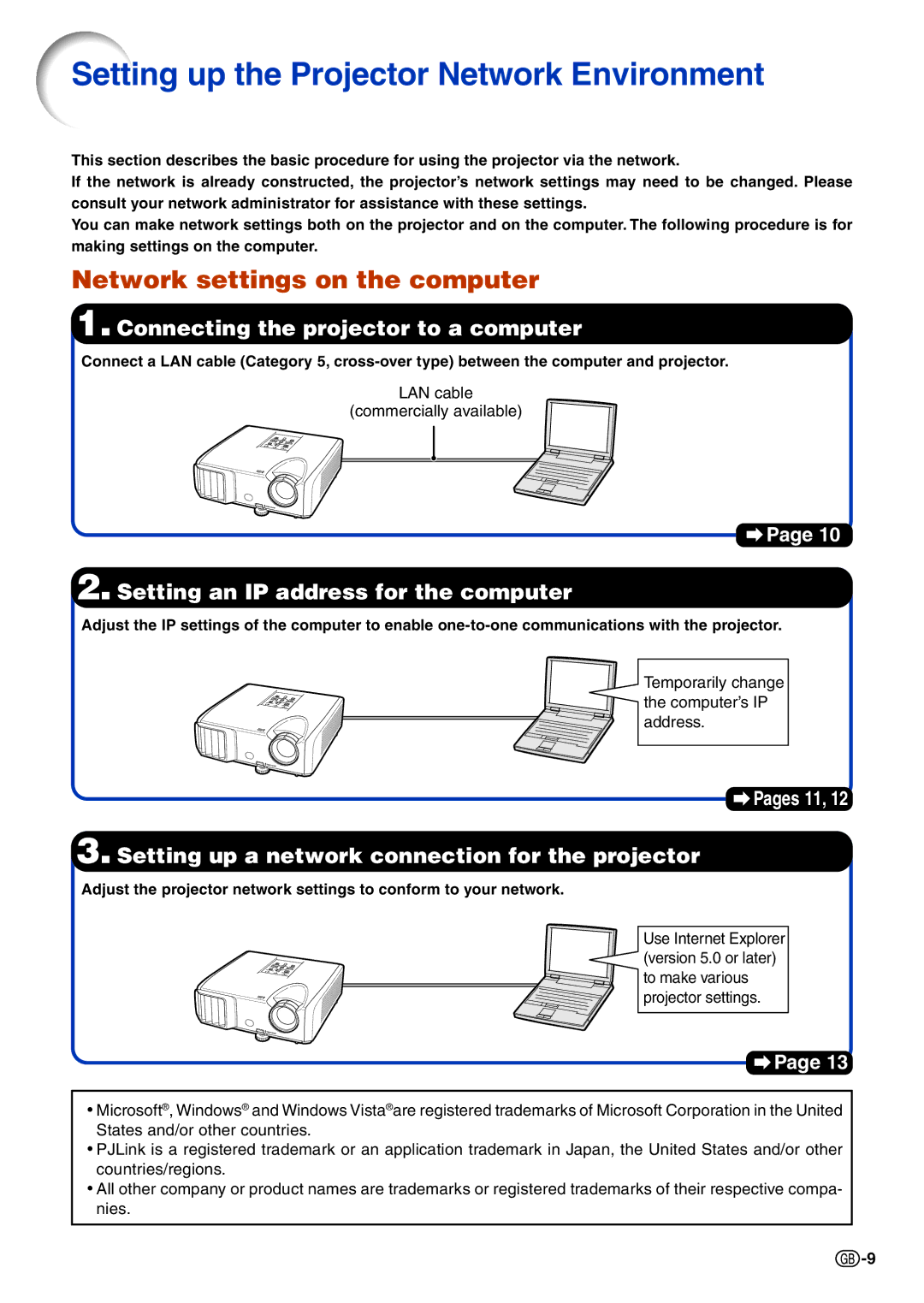 Sharp PG-F325W specifications Setting up the Projector Network Environment, Network settings on the computer 