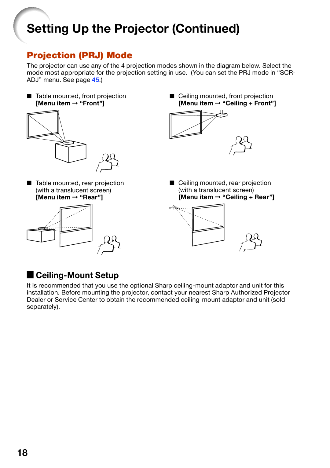 Sharp PG-LW2000, PGLW2000 appendix Projection PRJ Mode, Ceiling-Mount Setup 