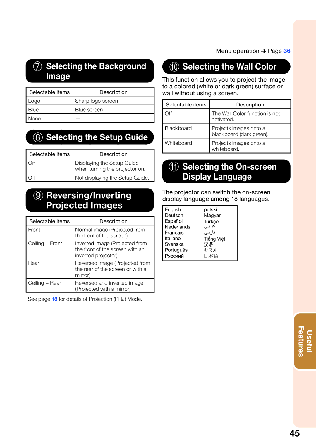 Sharp PGLW2000, PG-LW2000 Selecting the Background Image, Selecting the Setup Guide, Reversing/Inverting Projected Images 