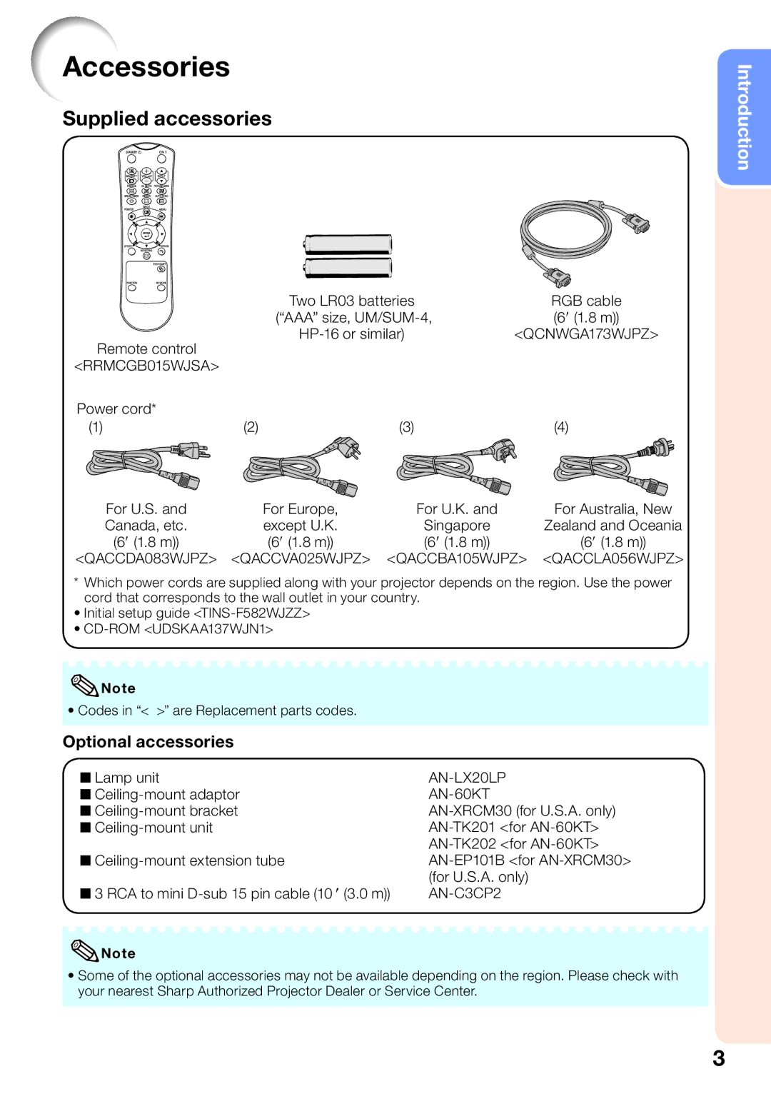 Sharp PGLW2000, PG-LW2000 appendix Accessories, Optional accessories 