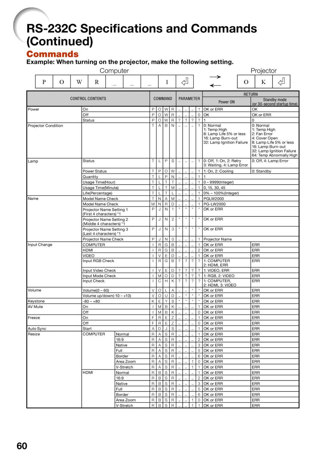 Sharp PG-LW2000, PGLW2000 appendix RS-232C Speciﬁcations and Commands Continued 